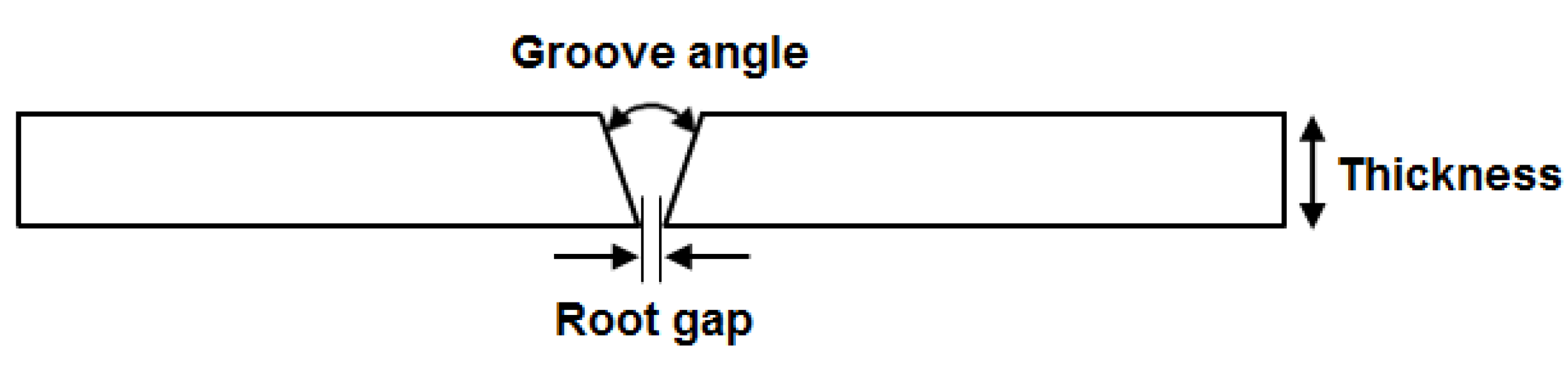 Applsci 10 01669 g005 Applsci 10 01669 g005