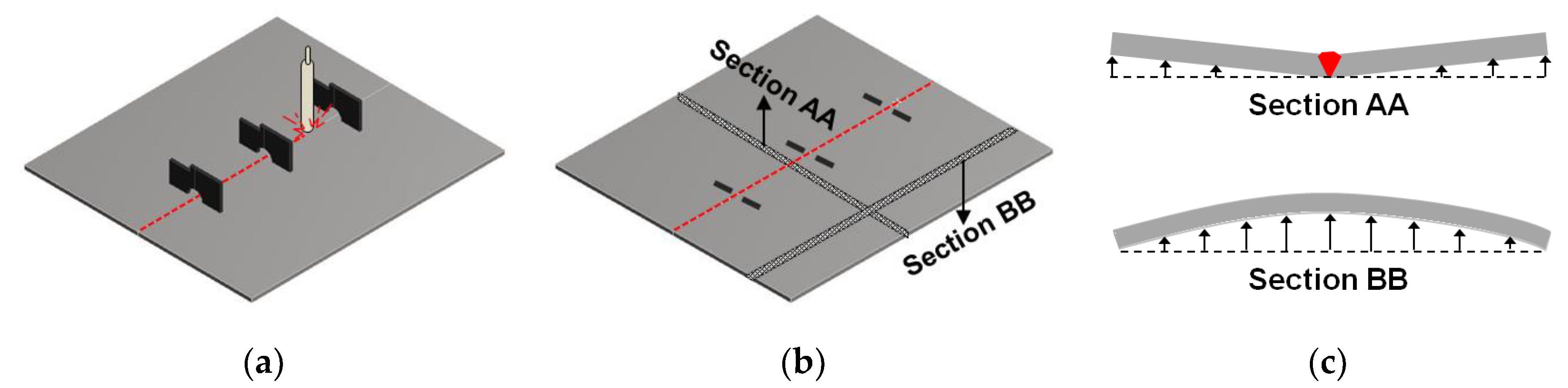 Applsci 10 01669 g006 Applsci 10 01669 g006