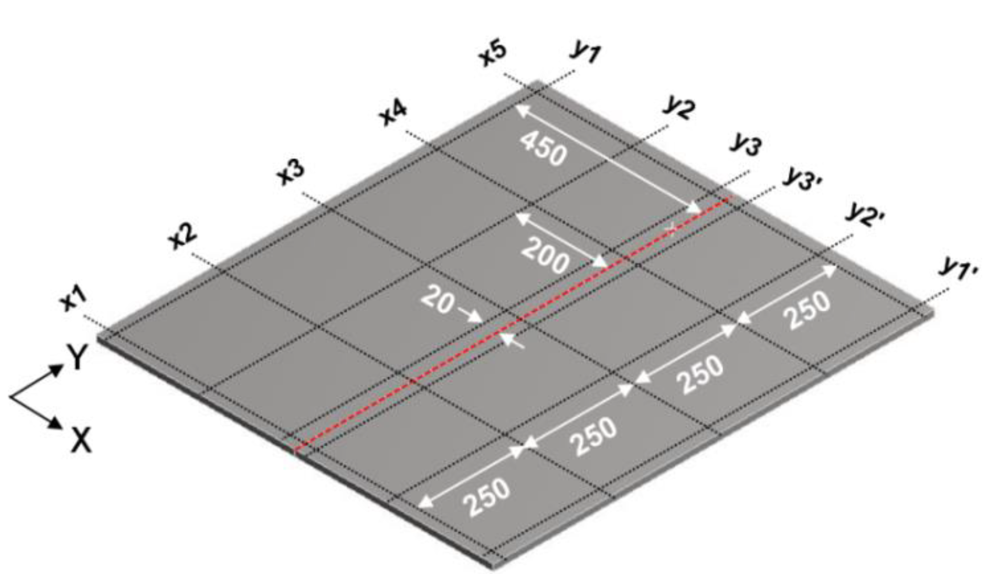 Applsci 10 01669 g007 Applsci 10 01669 g007