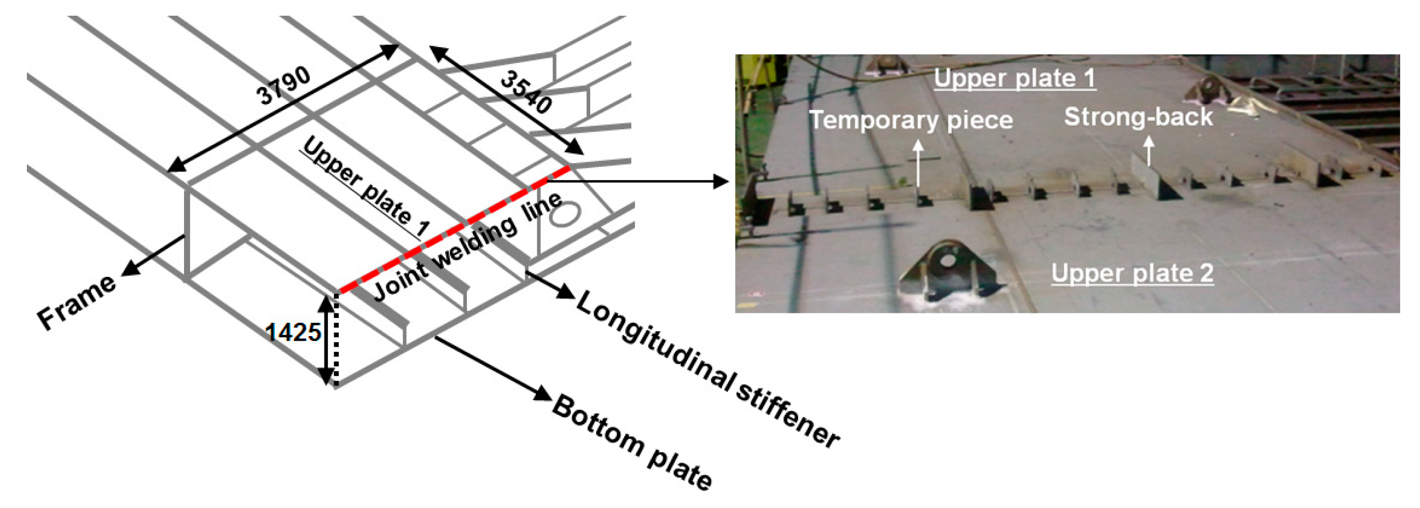 Applsci 10 01669 g015 Applsci 10 01669 g015