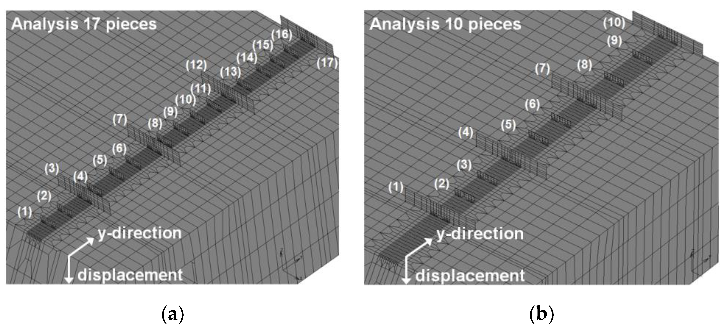 Applsci 10 01669 g017 Applsci 10 01669 g017