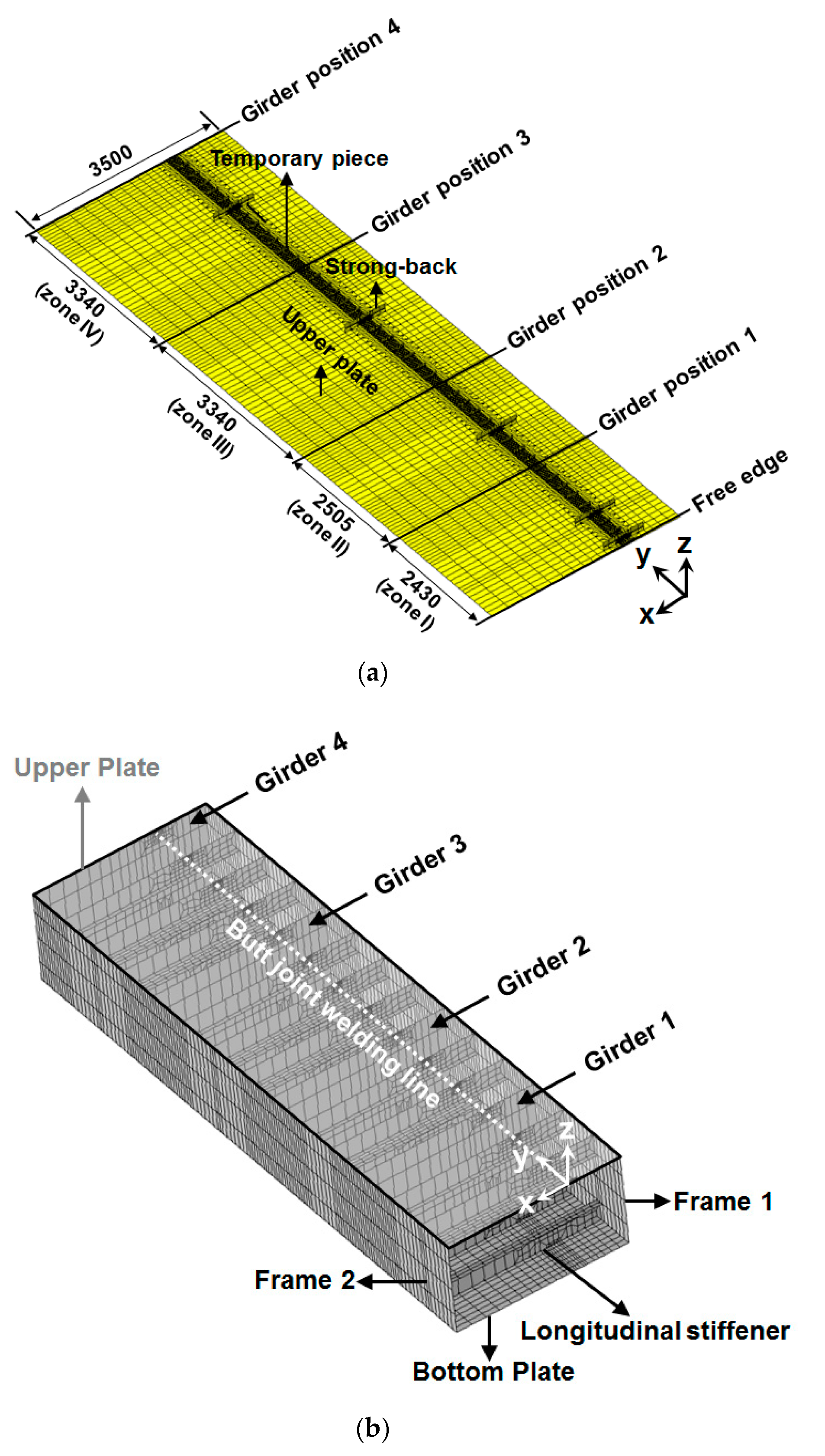 Applsci 10 01669 g020 Applsci 10 01669 g020