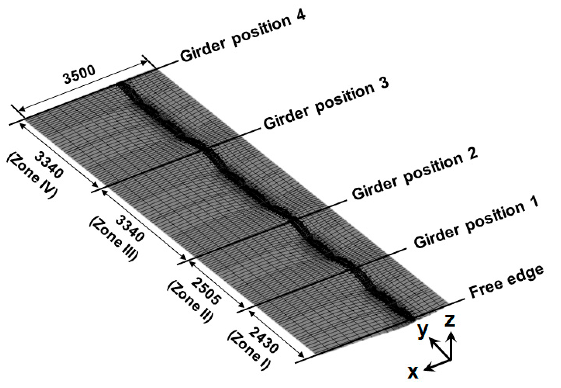 Applsci 10 01669 g021 Applsci 10 01669 g021
