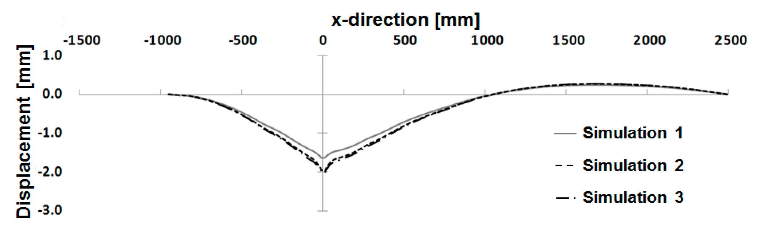 Applsci 10 01669 g023 Applsci 10 01669 g023
