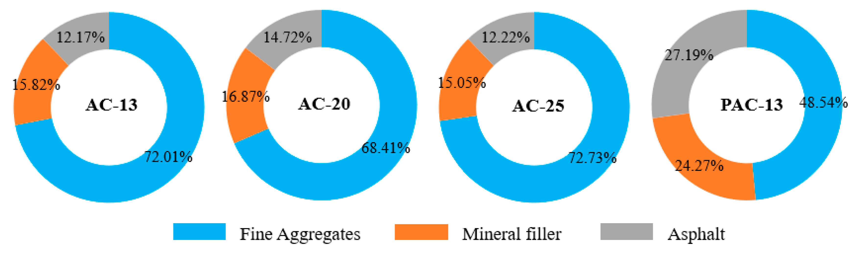 Applsci 10 01671 g005