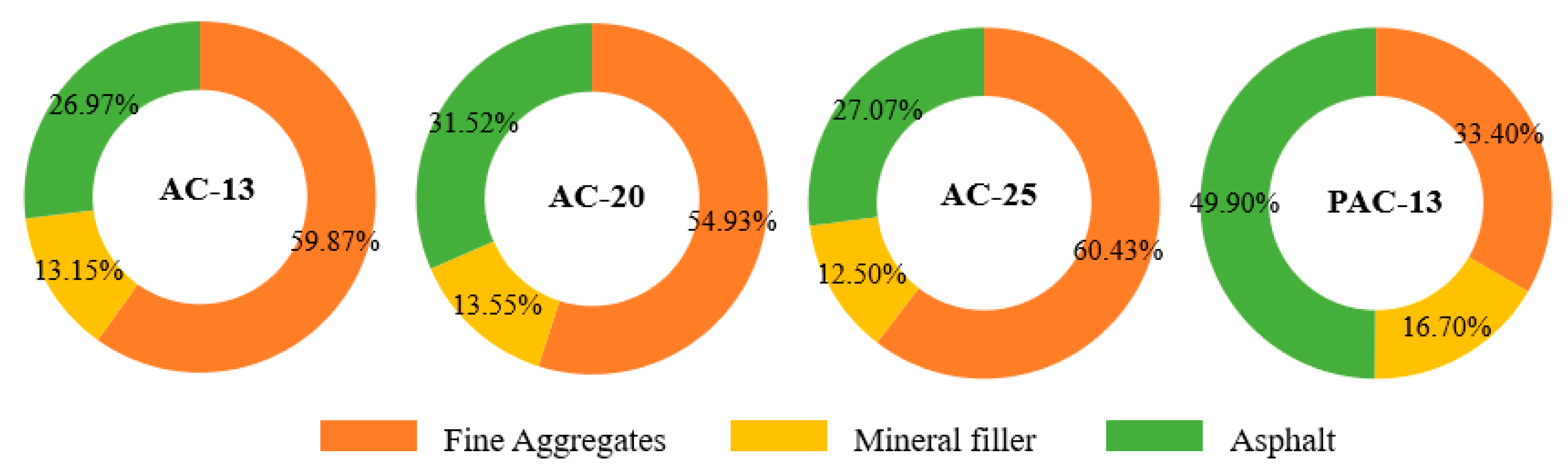 Applsci 10 01671 g007
