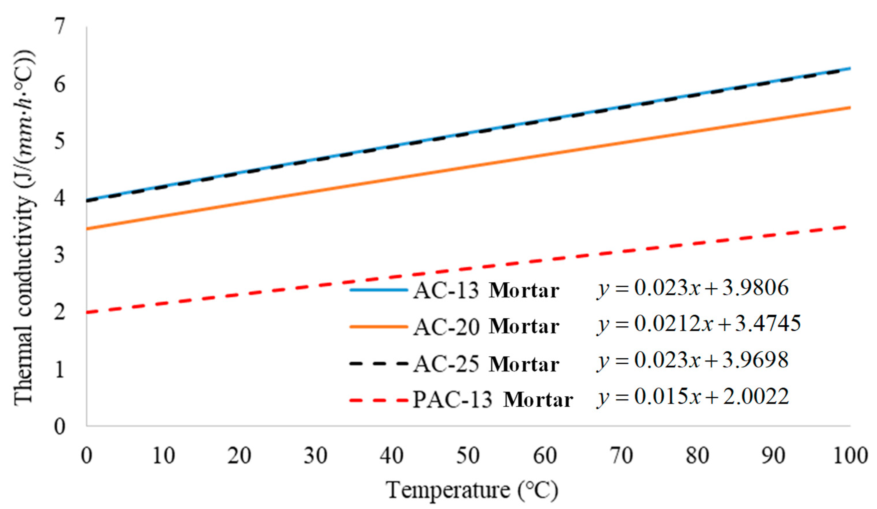 Applsci 10 01671 g008