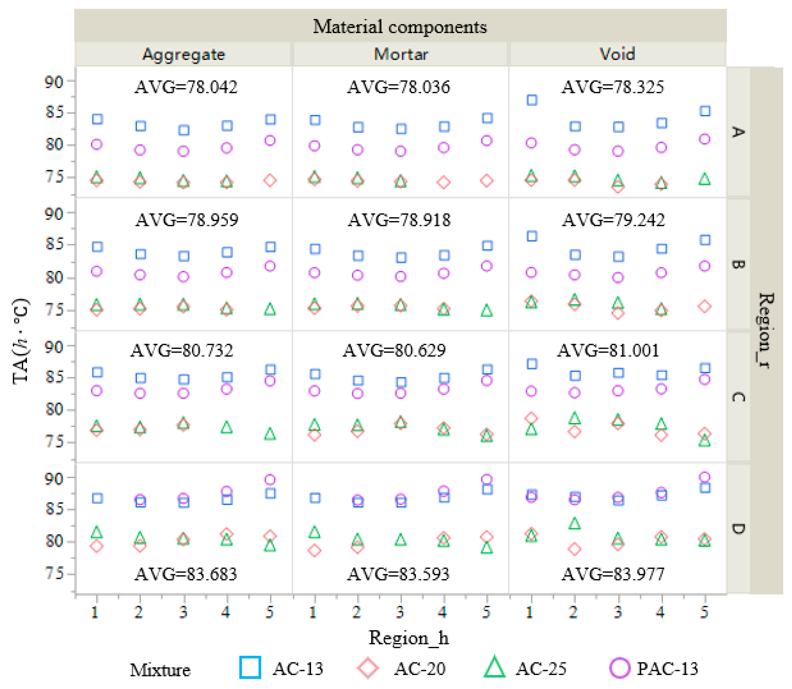 Applsci 10 01671 g012