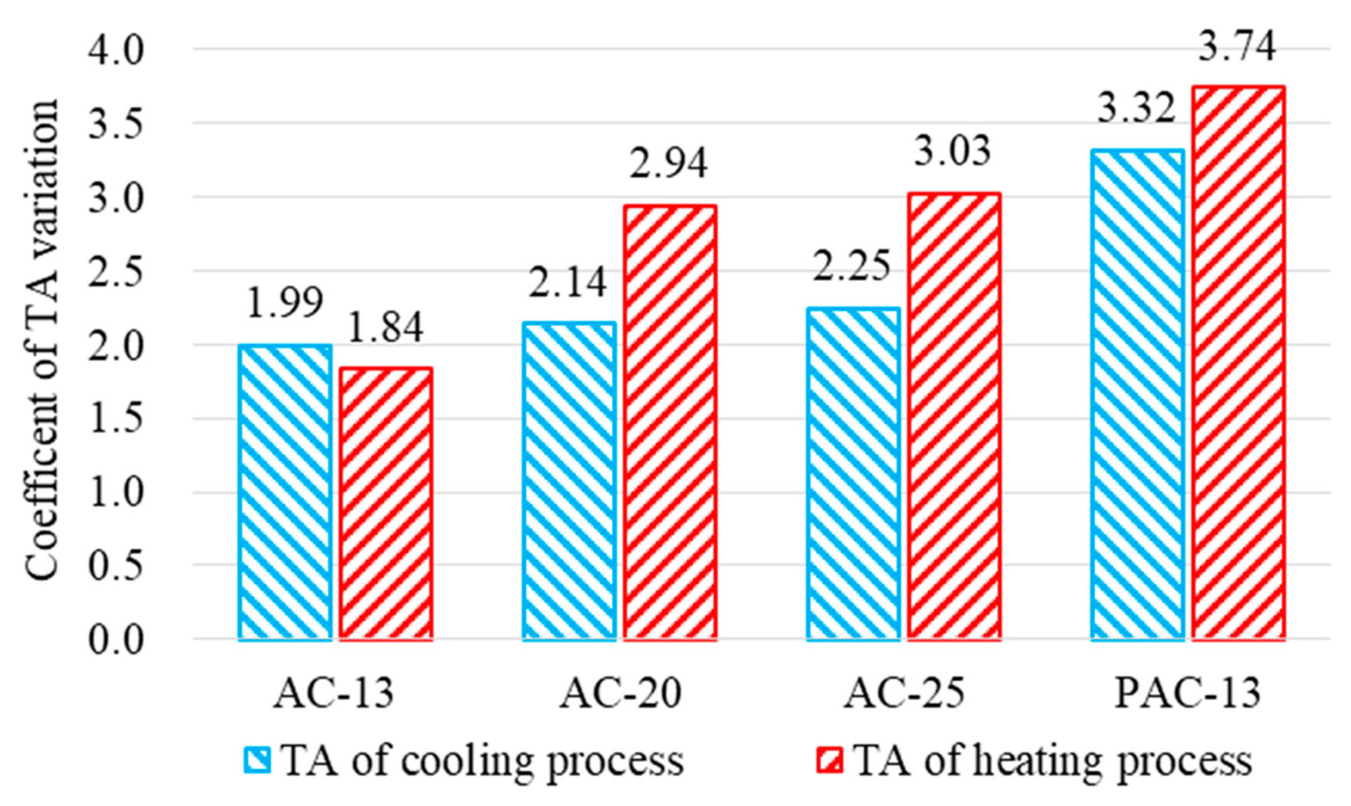 Applsci 10 01671 g013