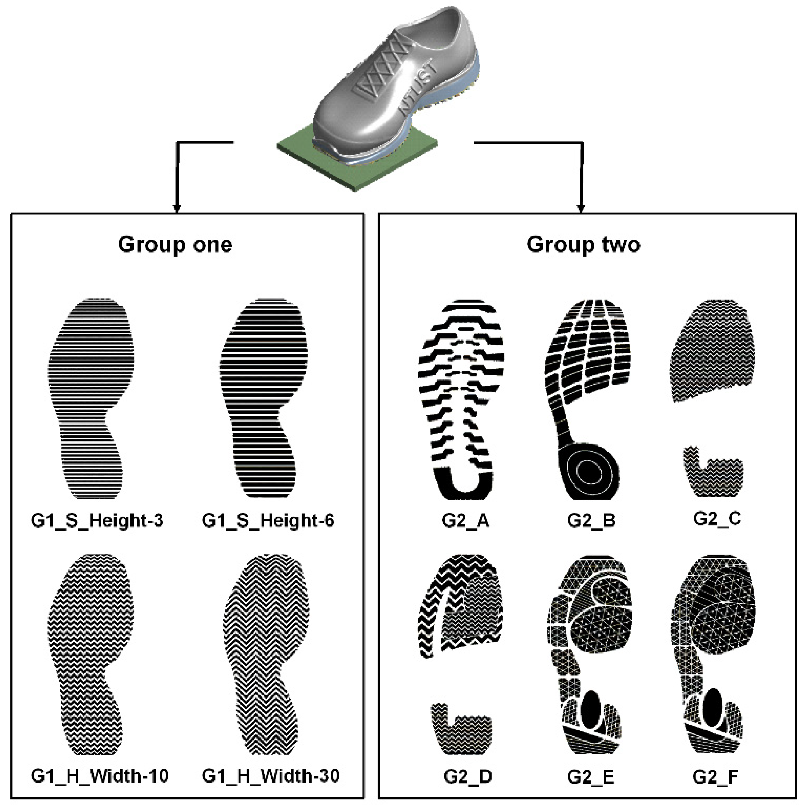 Applsci 10 01672 g002 Applsci 10 01672 g002