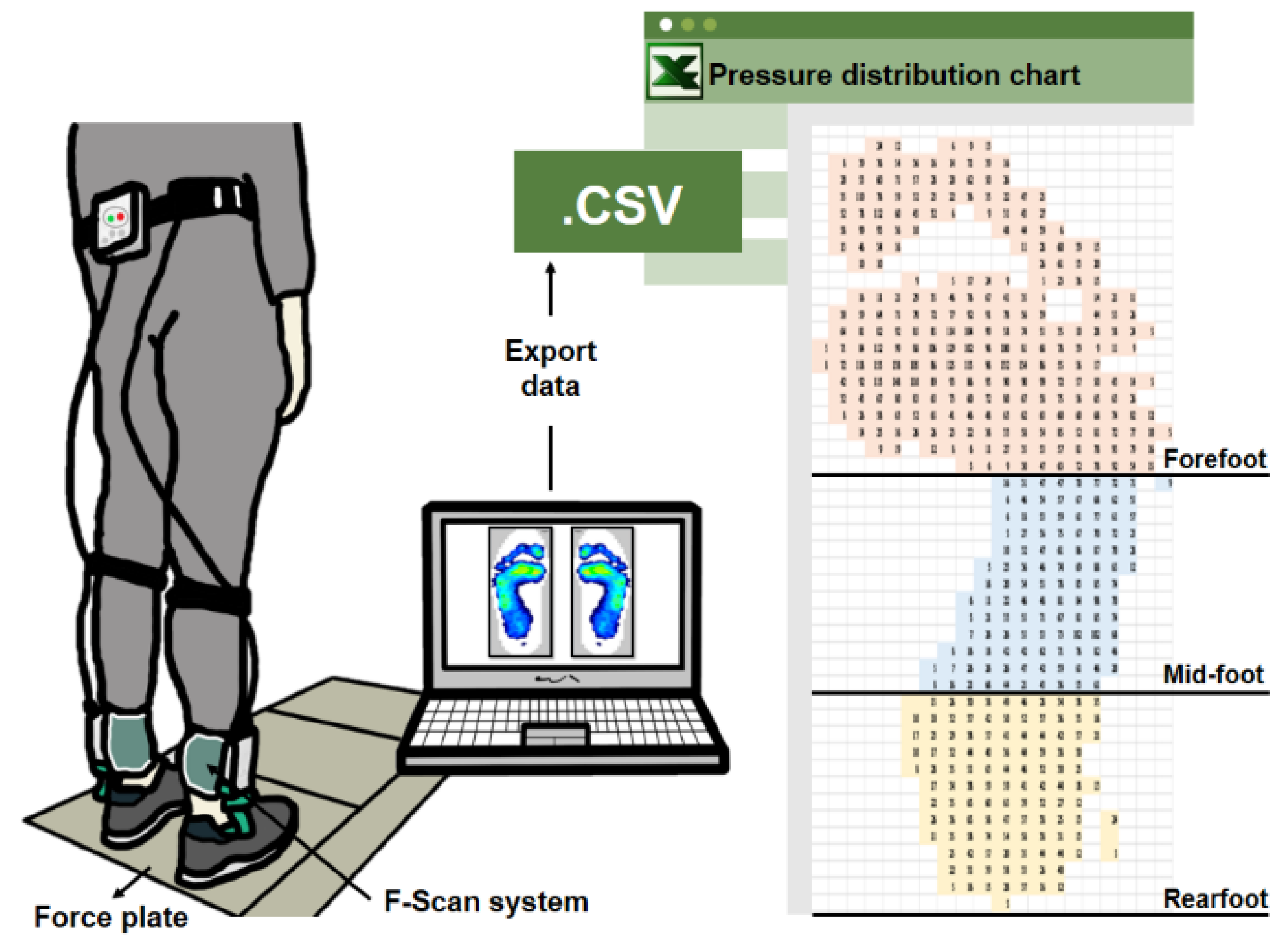 Applsci 10 01672 g003 Applsci 10 01672 g003
