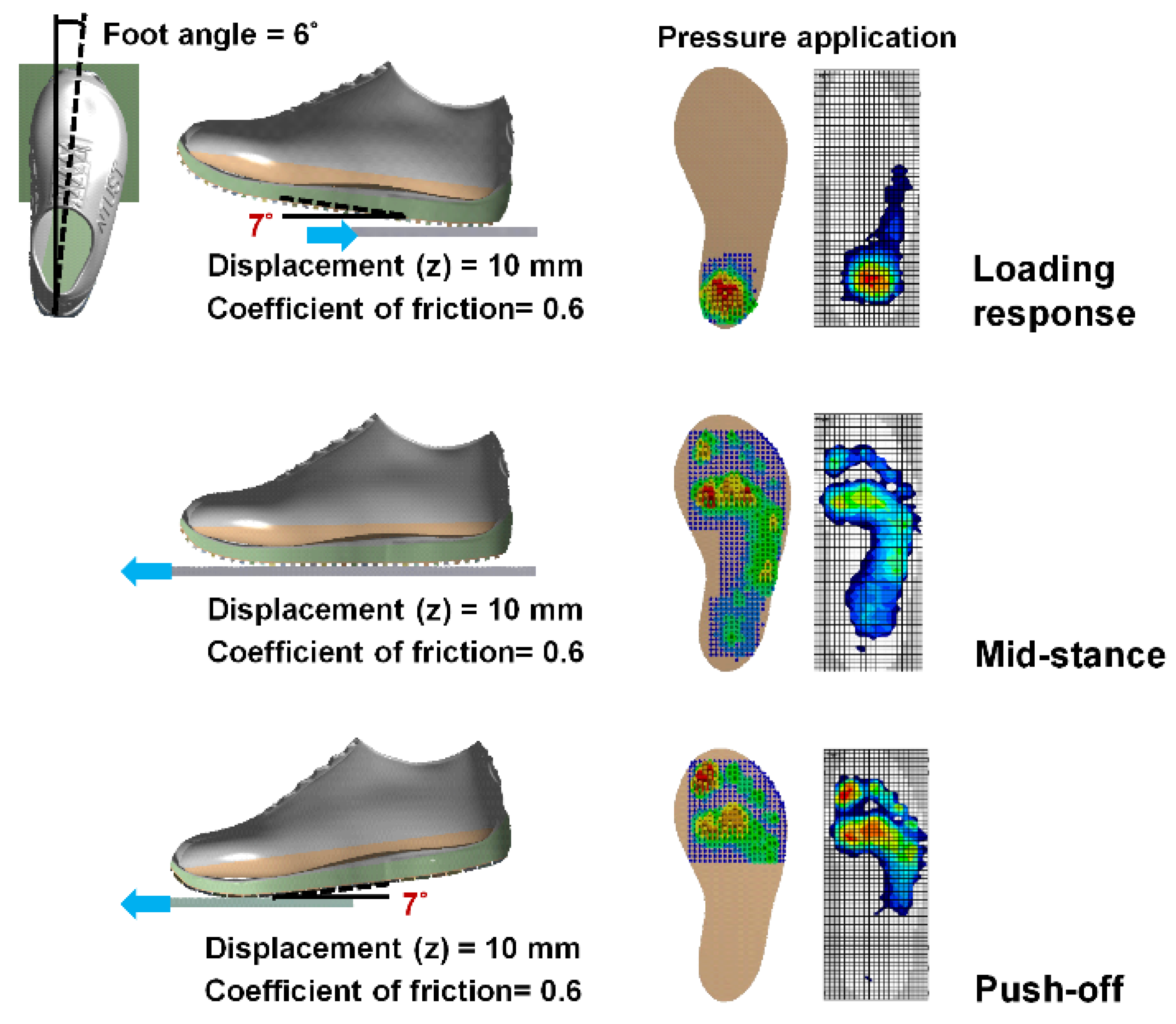 Applsci 10 01672 g004 Applsci 10 01672 g004