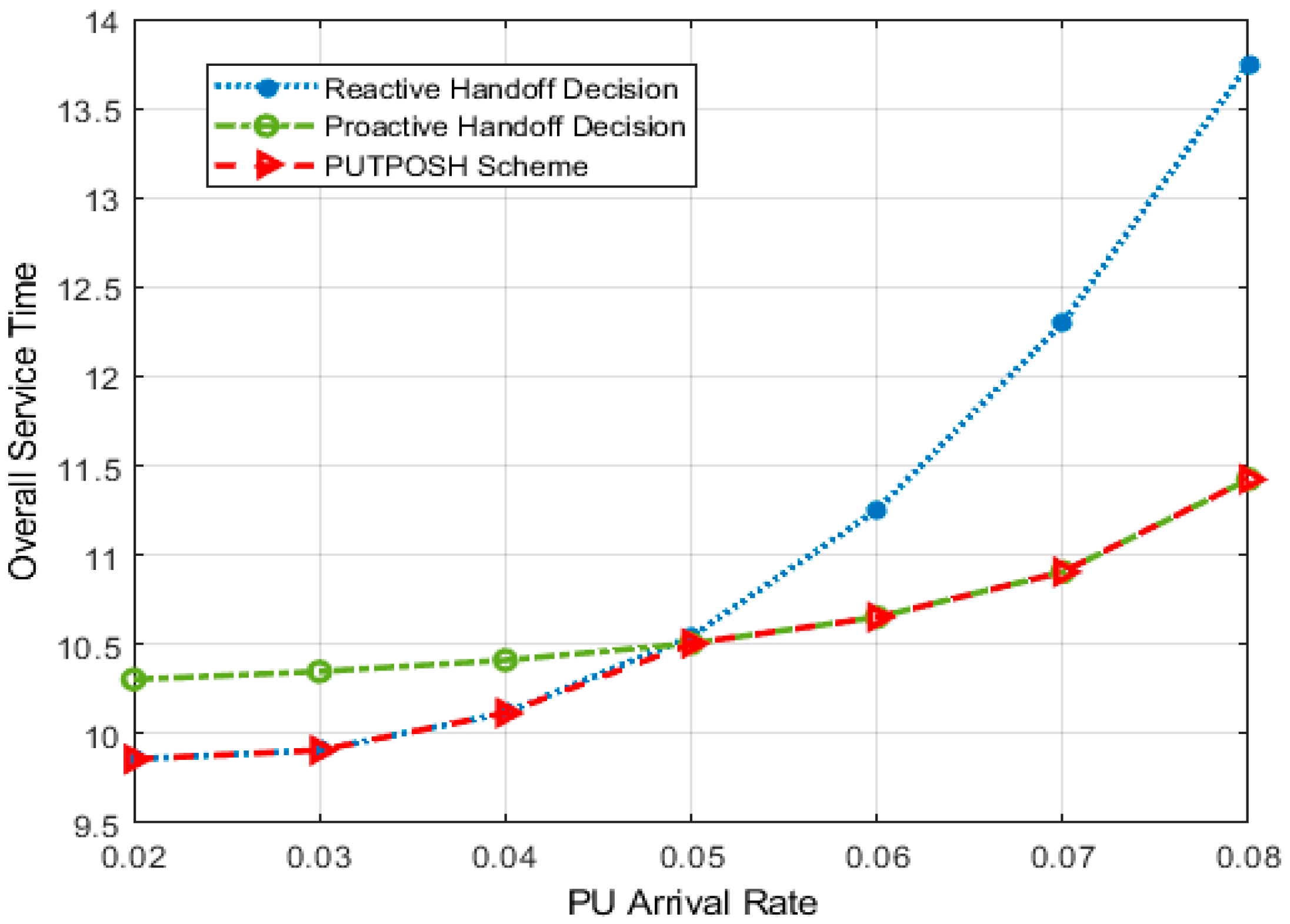 Applsci 10 01674 g007