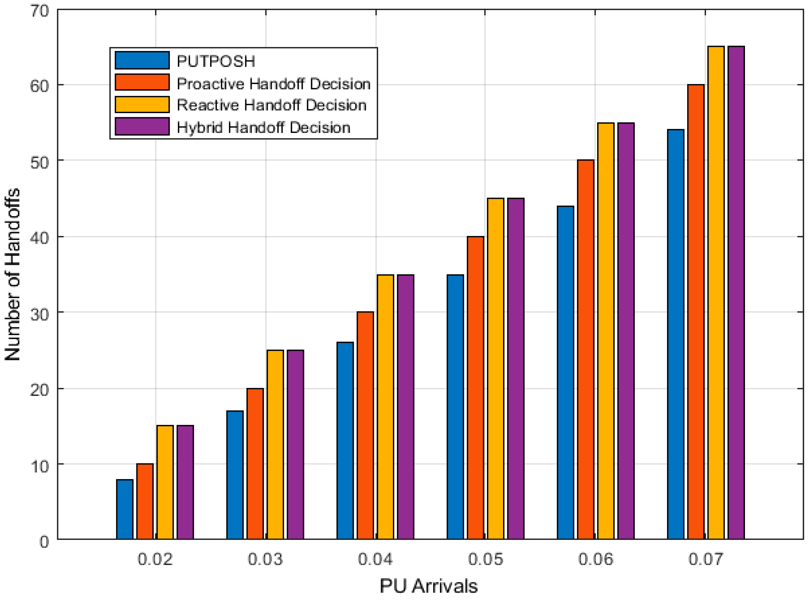 Applsci 10 01674 g008
