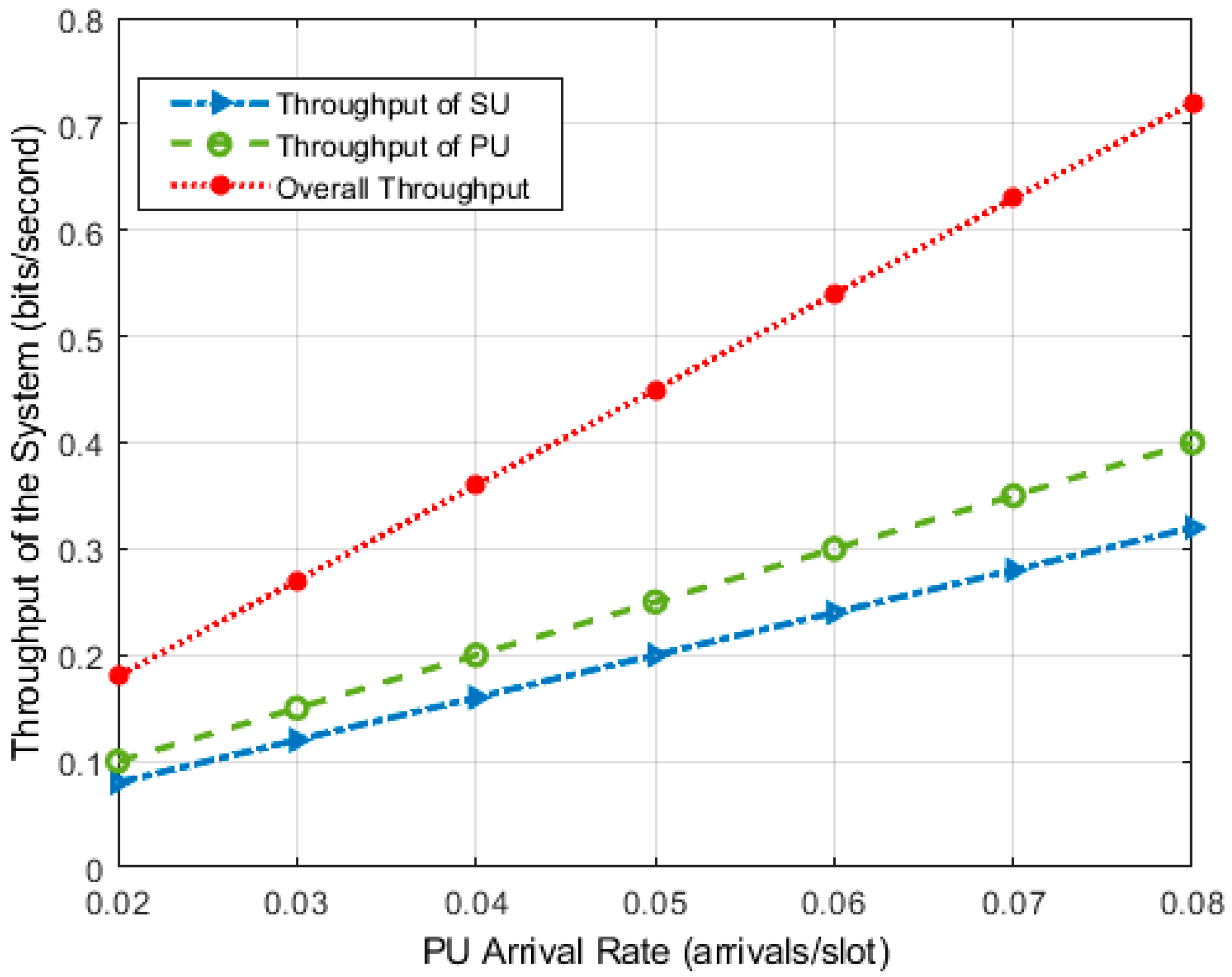 Applsci 10 01674 g010