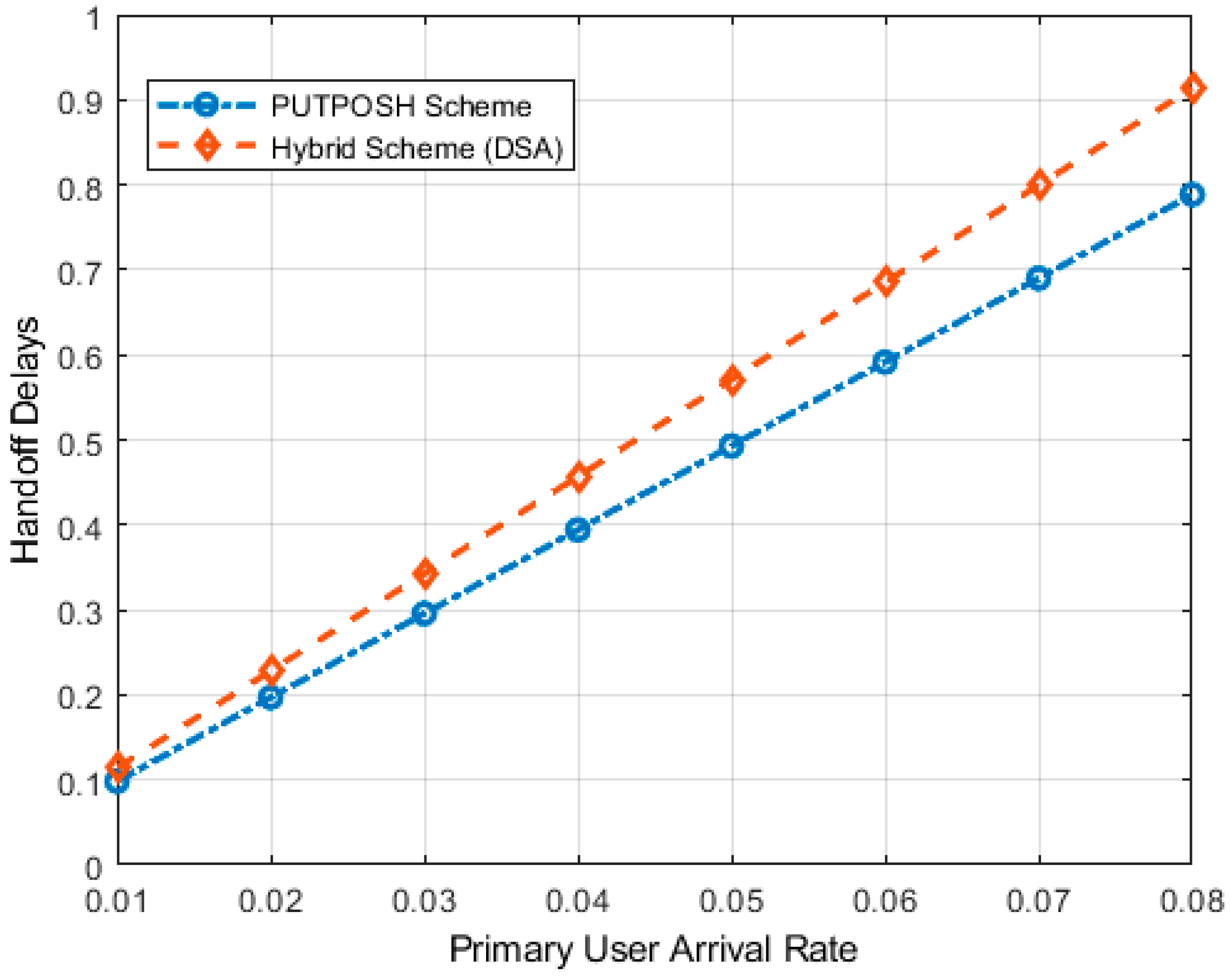 Applsci 10 01674 g011