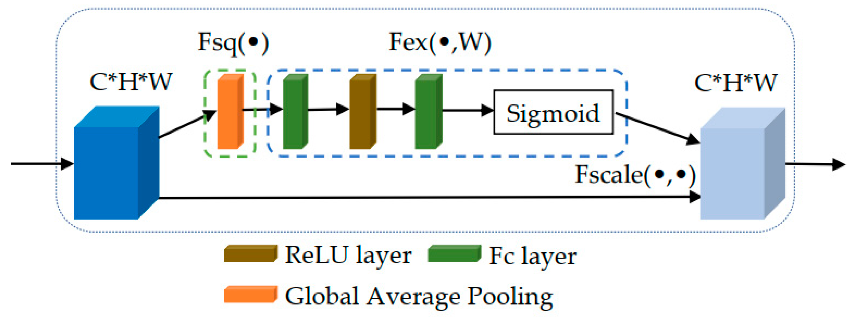 Applsci 10 01681 g003