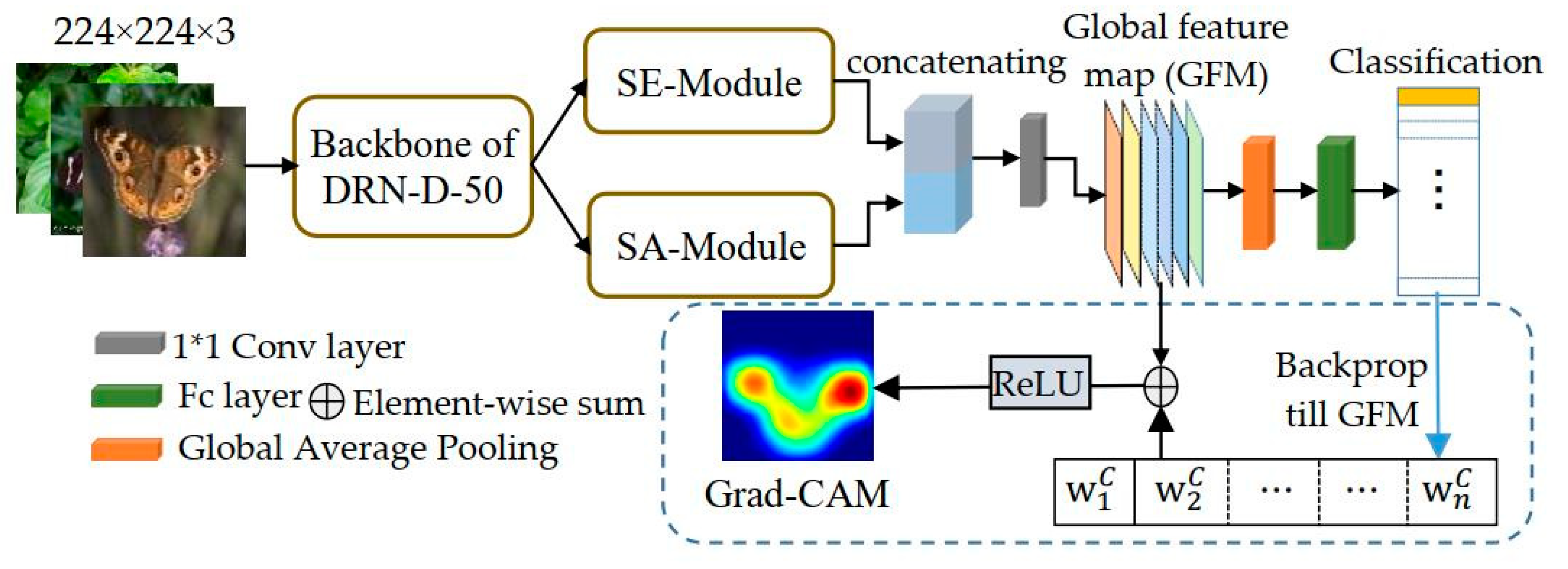 Applsci 10 01681 g005