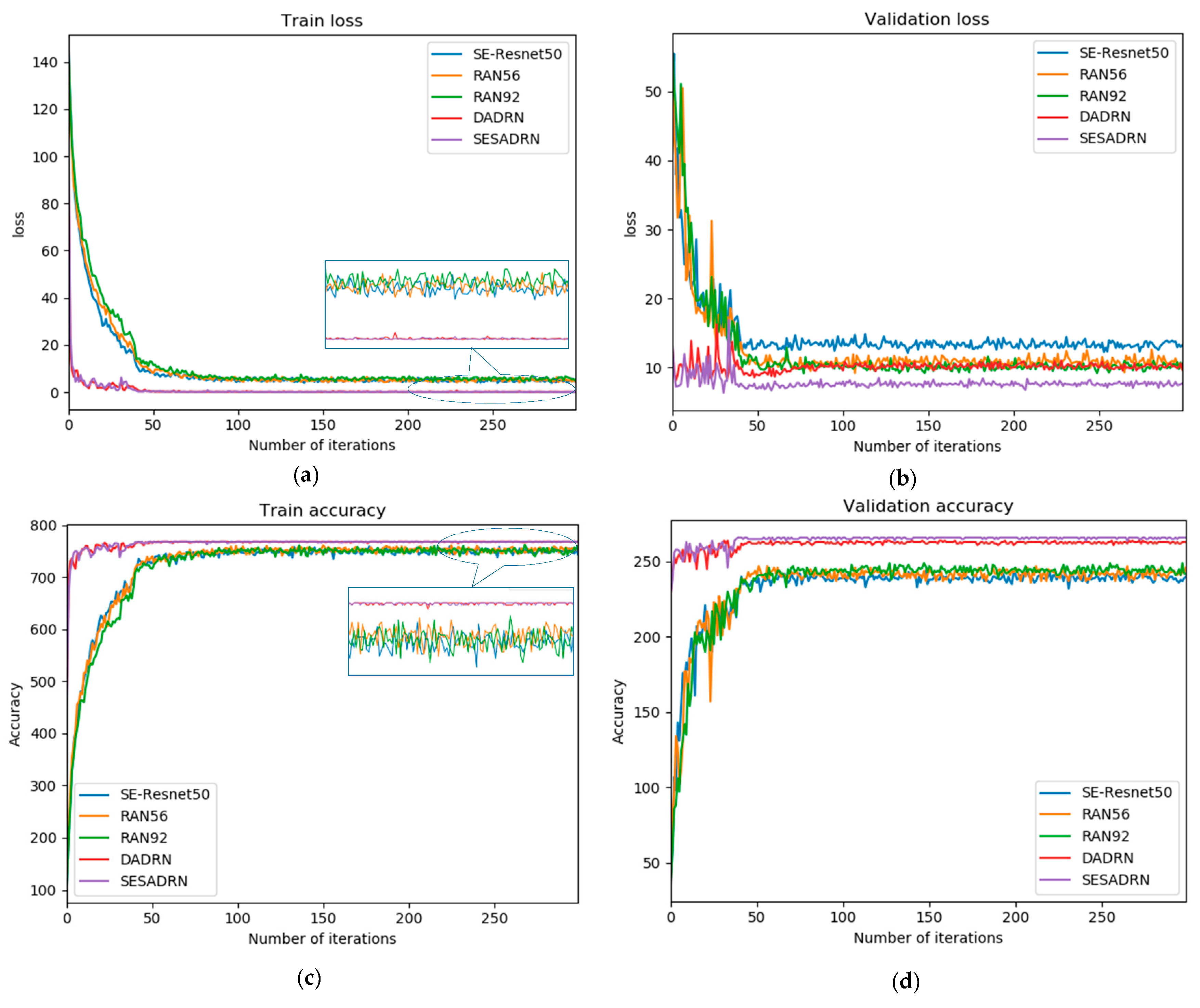 Applsci 10 01681 g006