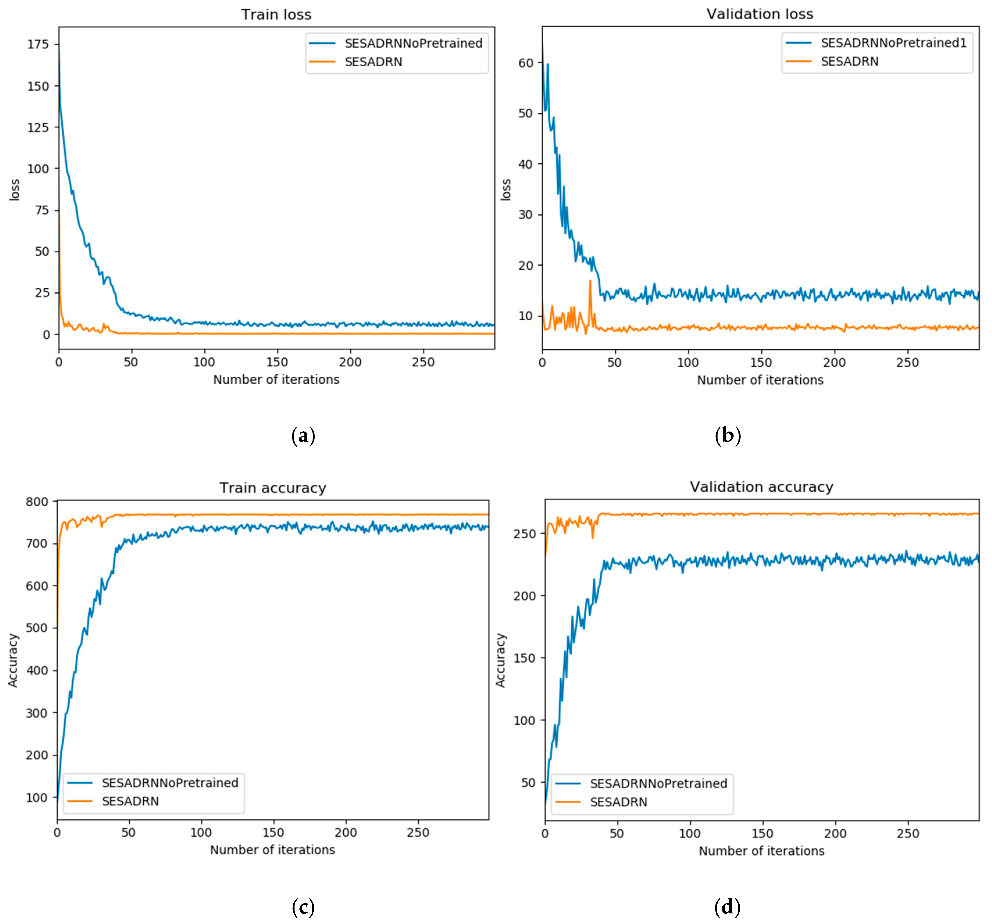 Applsci 10 01681 g007