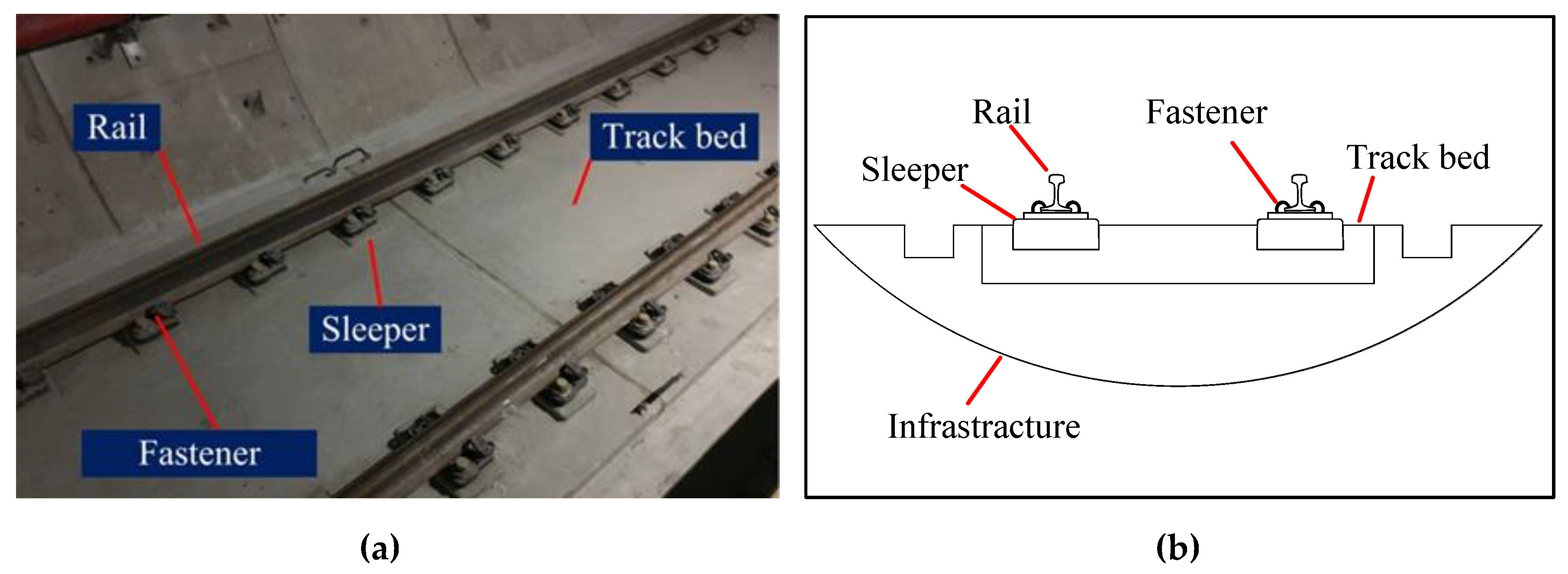 Applsci 10 01682 g001