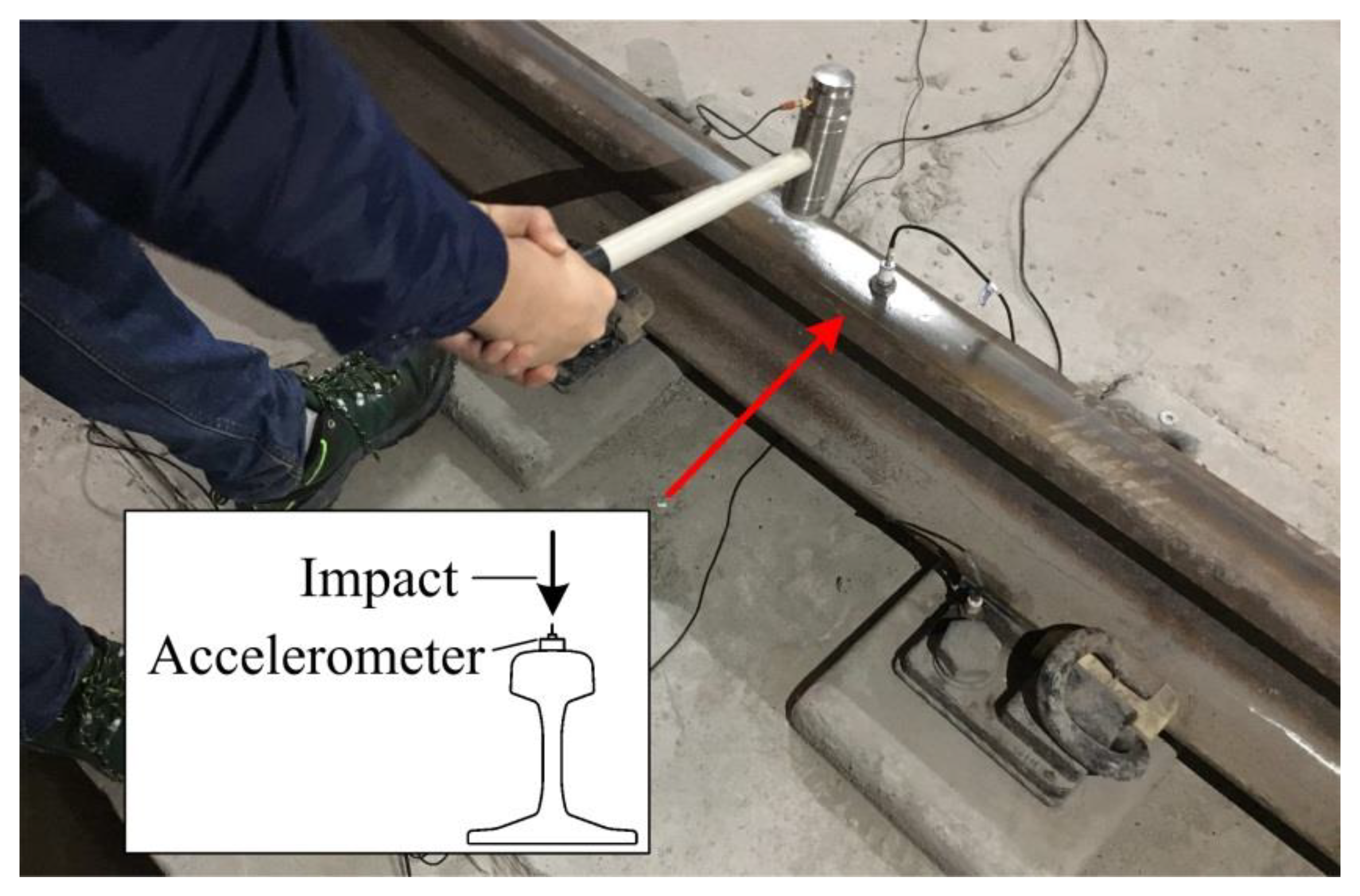 Applsci 10 01682 g008