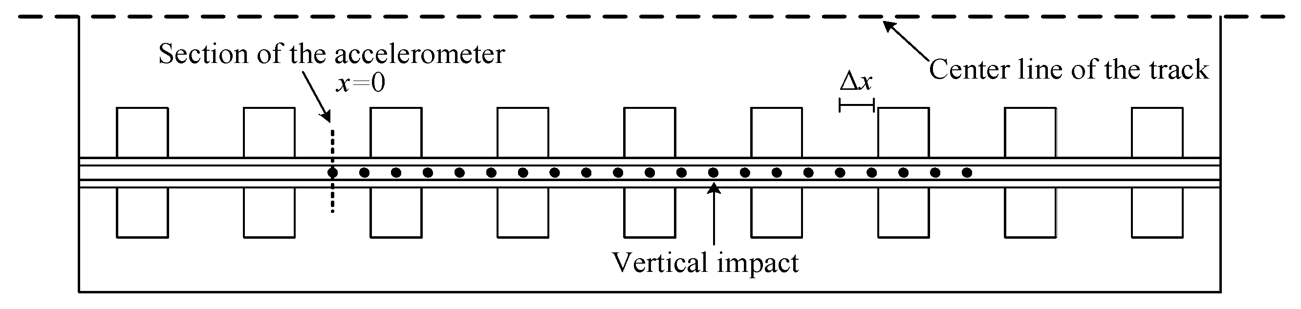 Applsci 10 01682 g009
