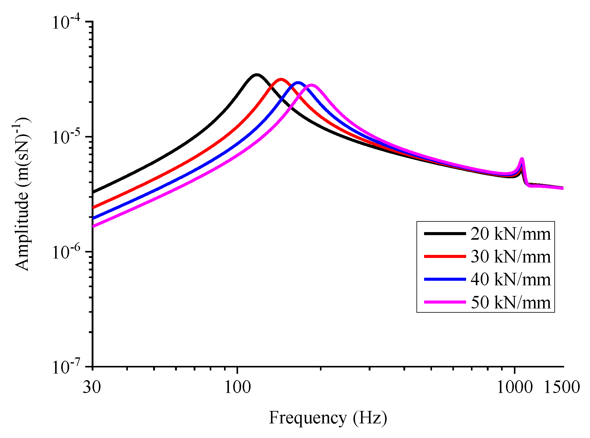 Applsci 10 01682 g014