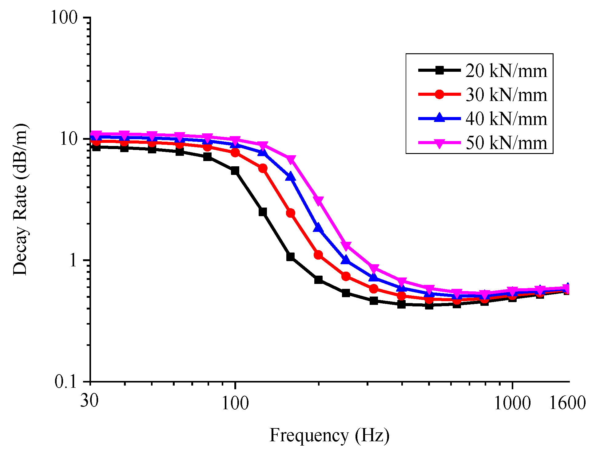 Applsci 10 01682 g015