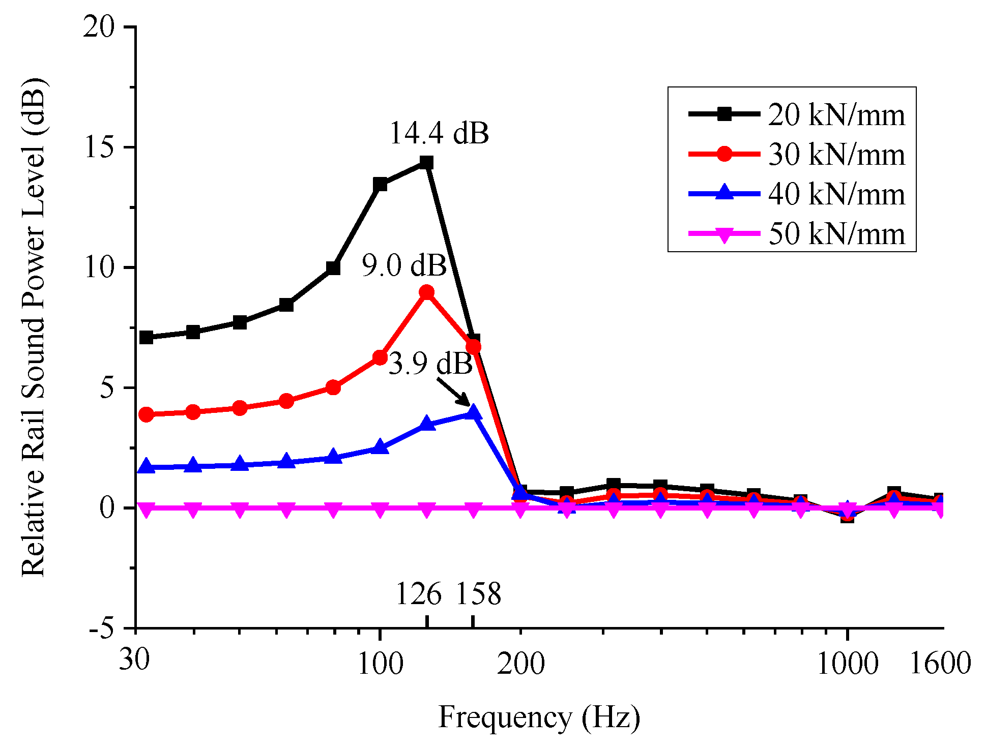 Applsci 10 01682 g016