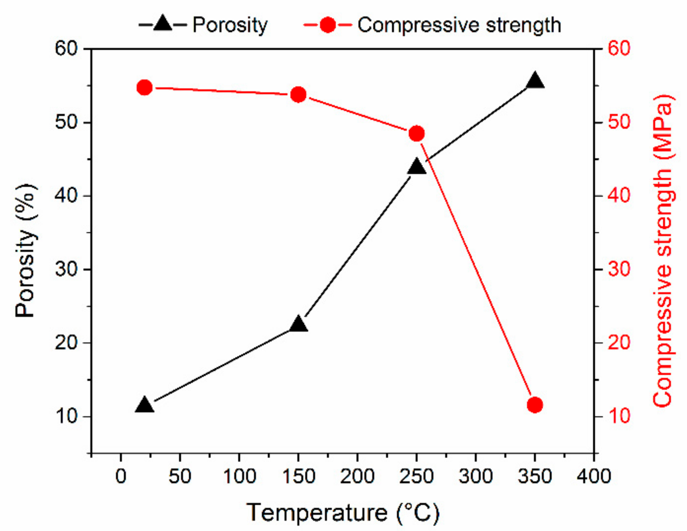 Applsci 10 01683 g008