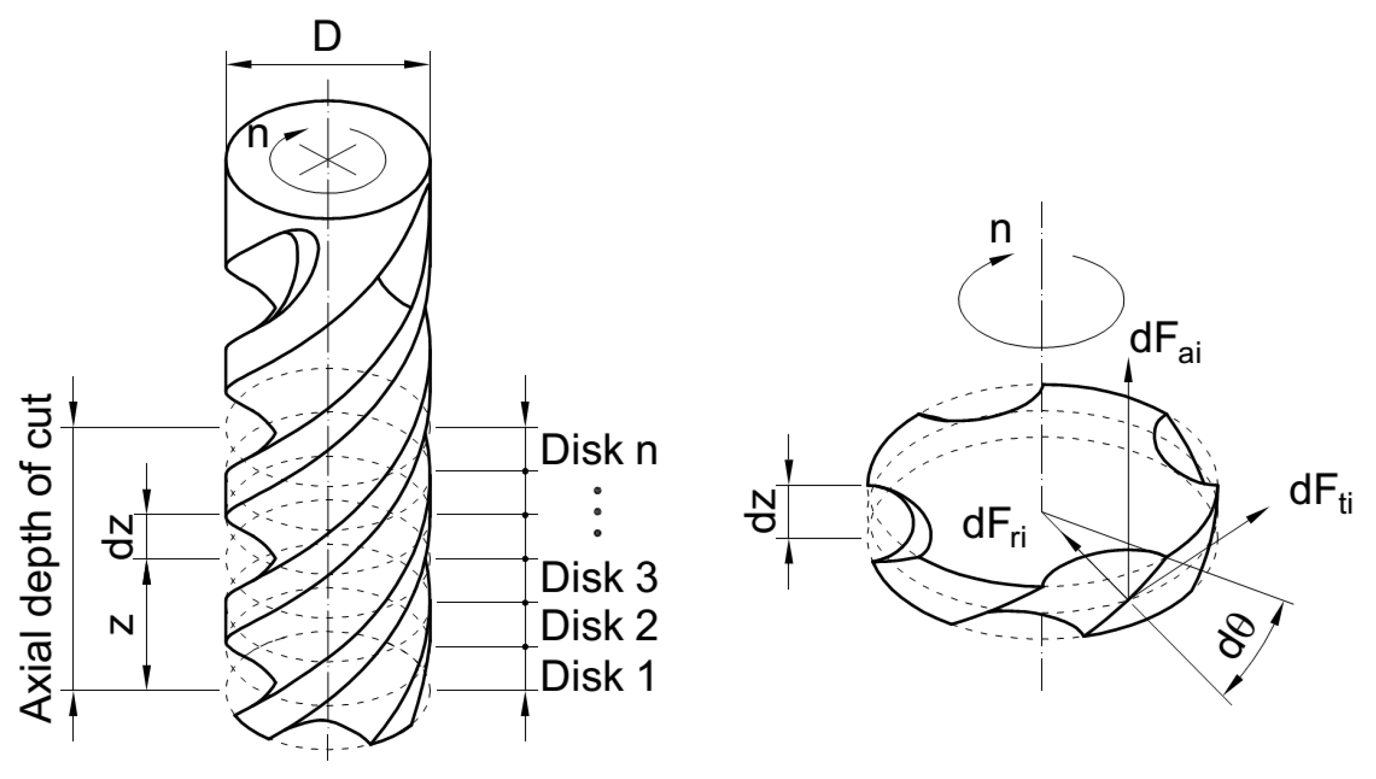 Applsci 10 01685 g002 Applsci 10 01685 g002