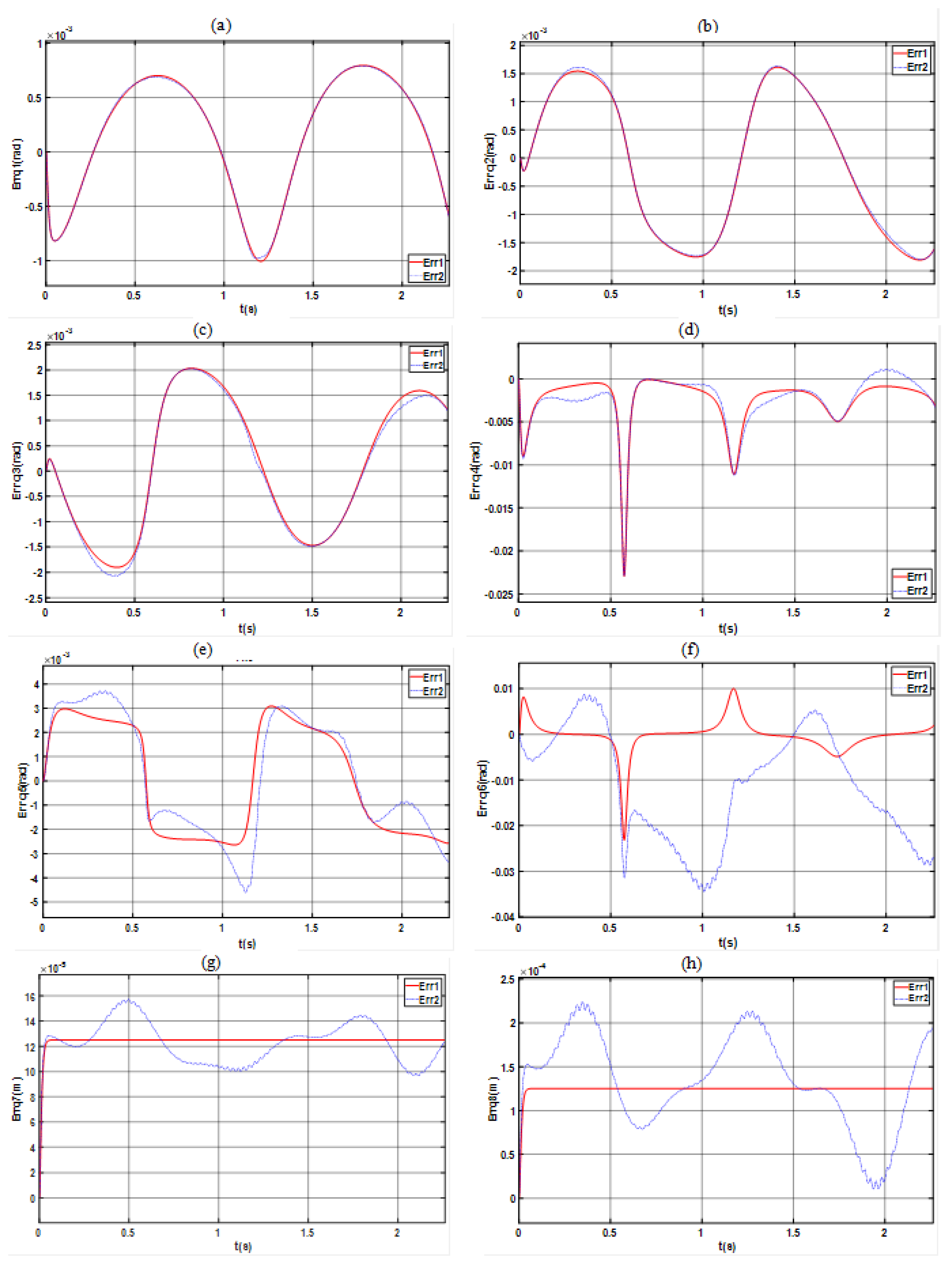 Applsci 10 01685 g011 Applsci 10 01685 g011