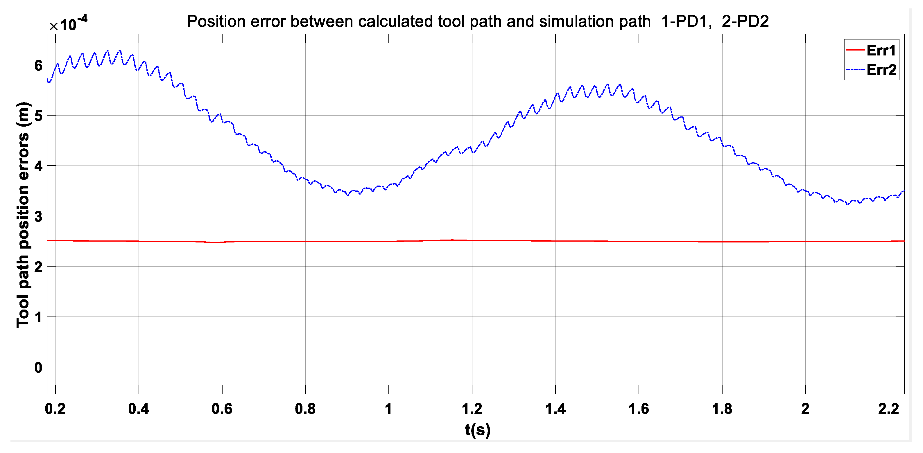 Applsci 10 01685 g012 Applsci 10 01685 g012