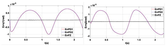 Applsci 10 01685 g013a Applsci 10 01685 g013a