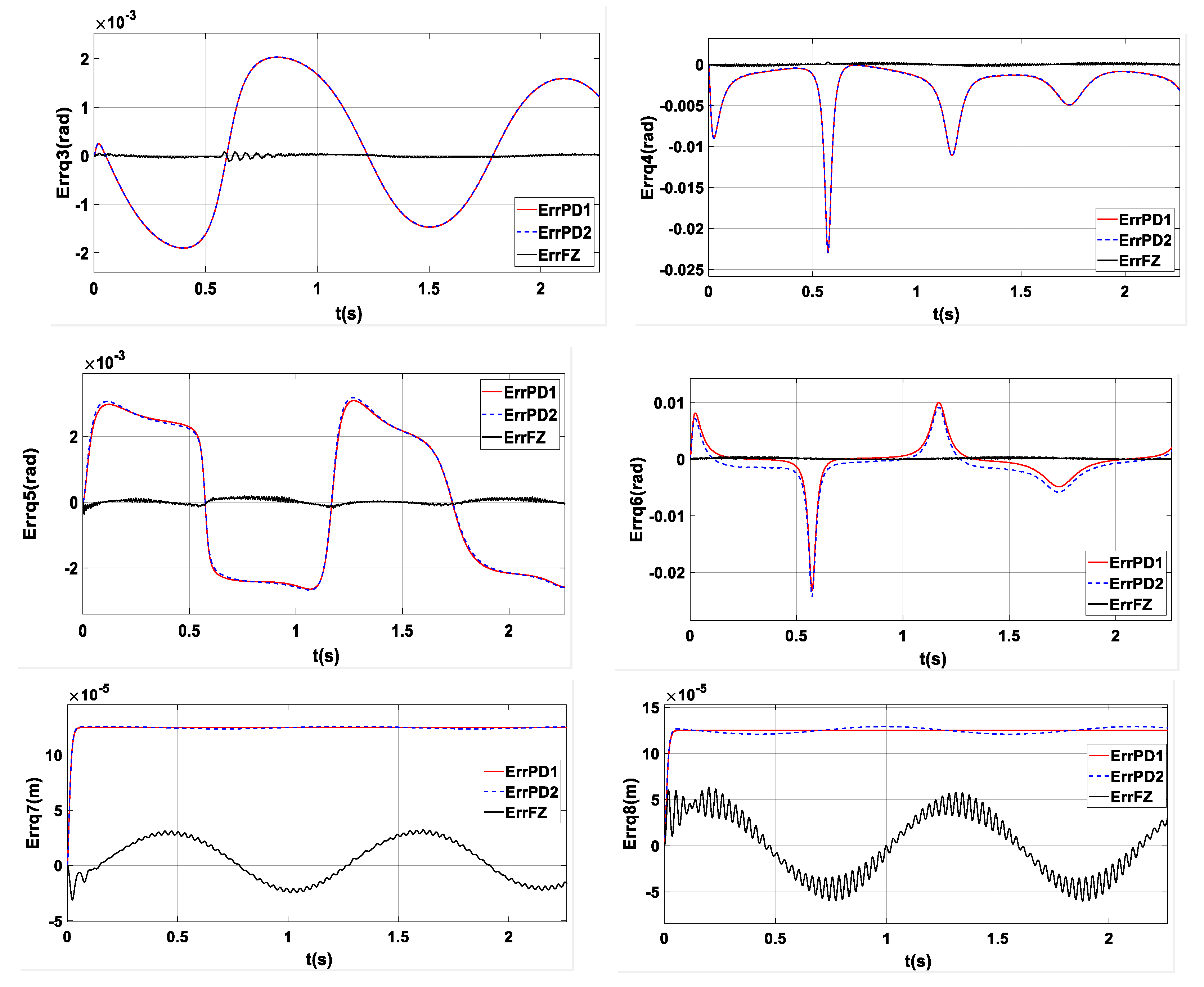 Applsci 10 01685 g013b Applsci 10 01685 g013b