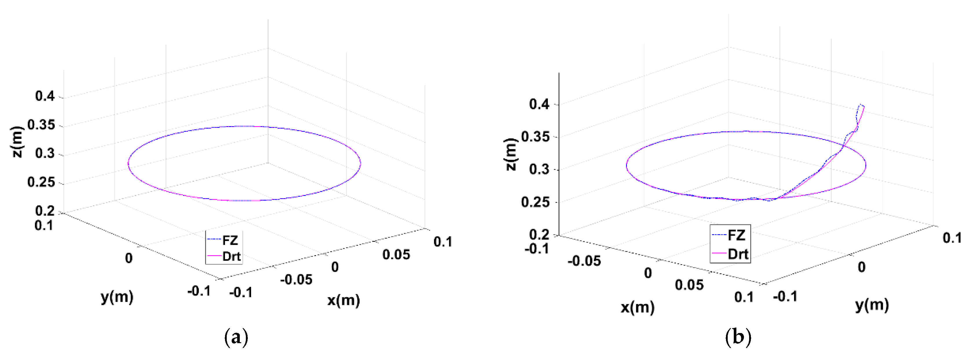 Applsci 10 01685 g015 Applsci 10 01685 g015