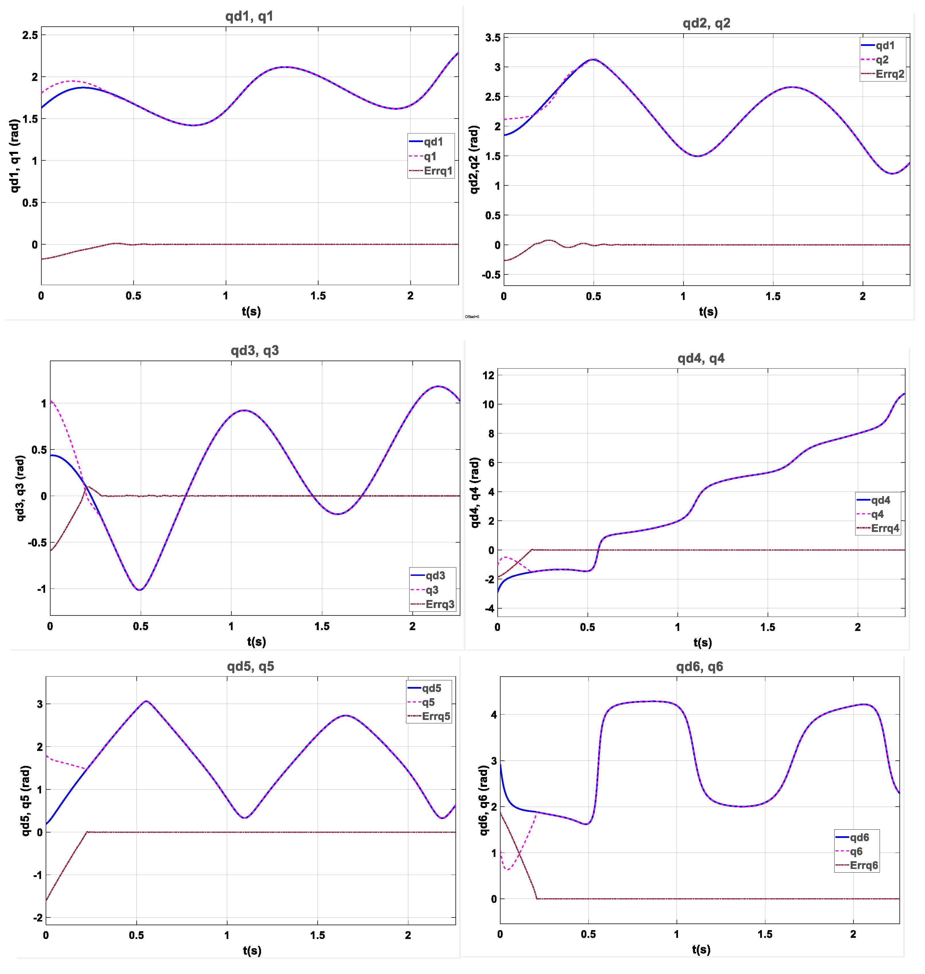 Applsci 10 01685 g016a Applsci 10 01685 g016a
