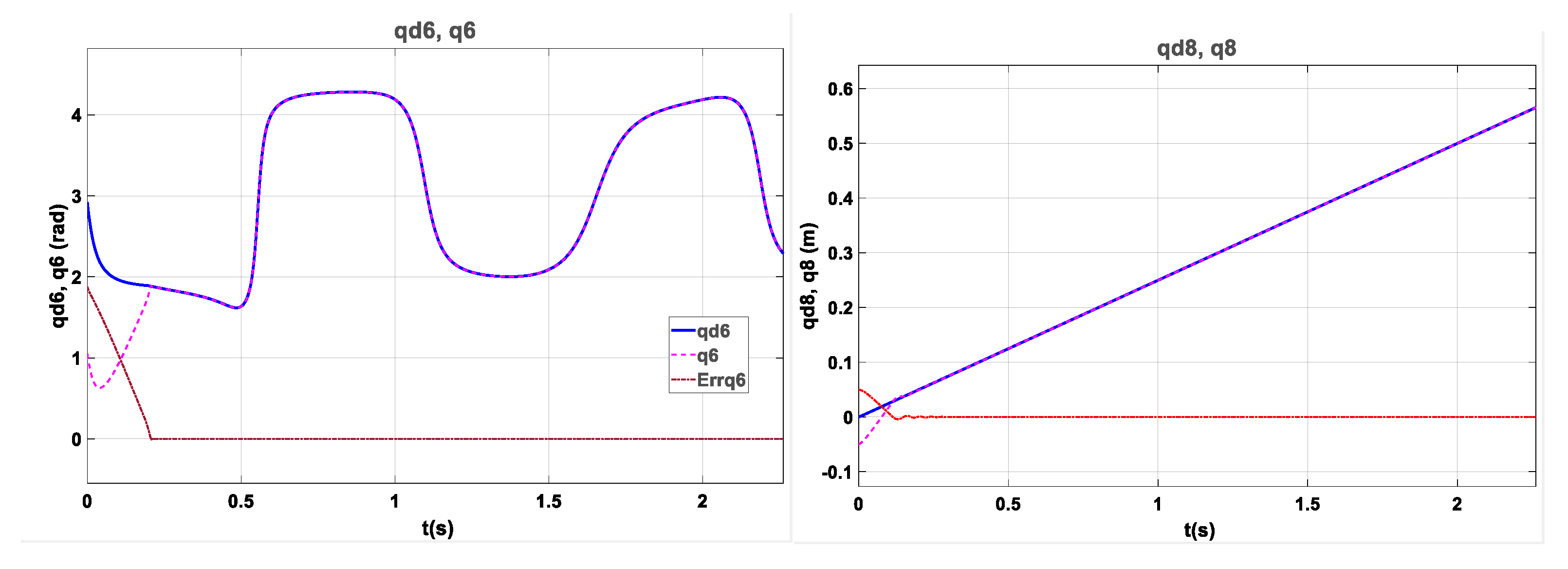 Applsci 10 01685 g016b Applsci 10 01685 g016b