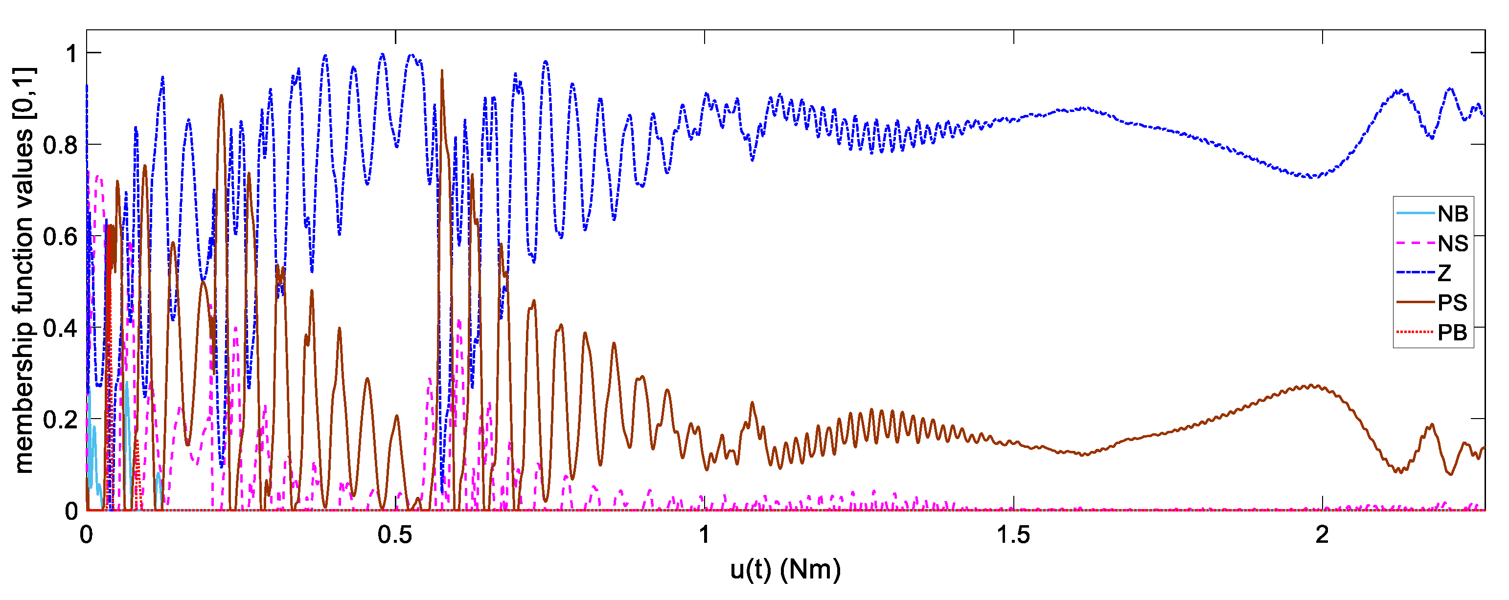 Applsci 10 01685 g017 Applsci 10 01685 g017