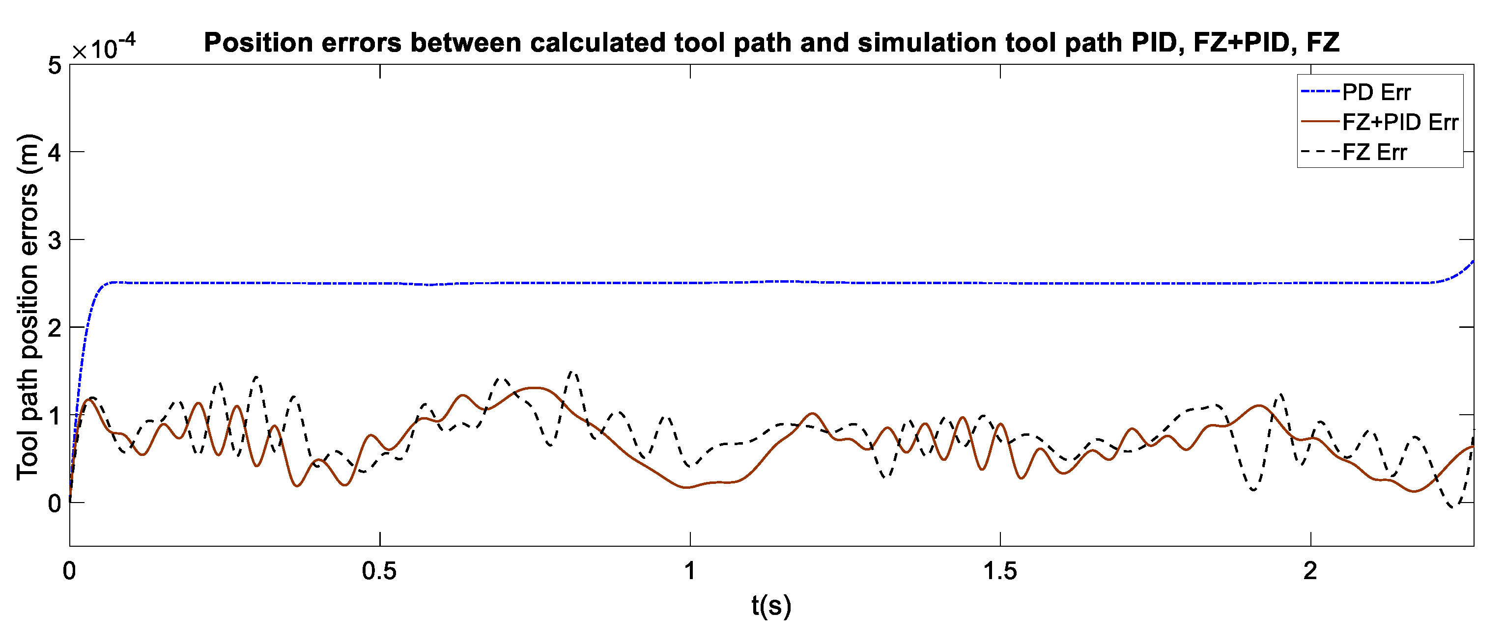 Applsci 10 01685 g019 Applsci 10 01685 g019