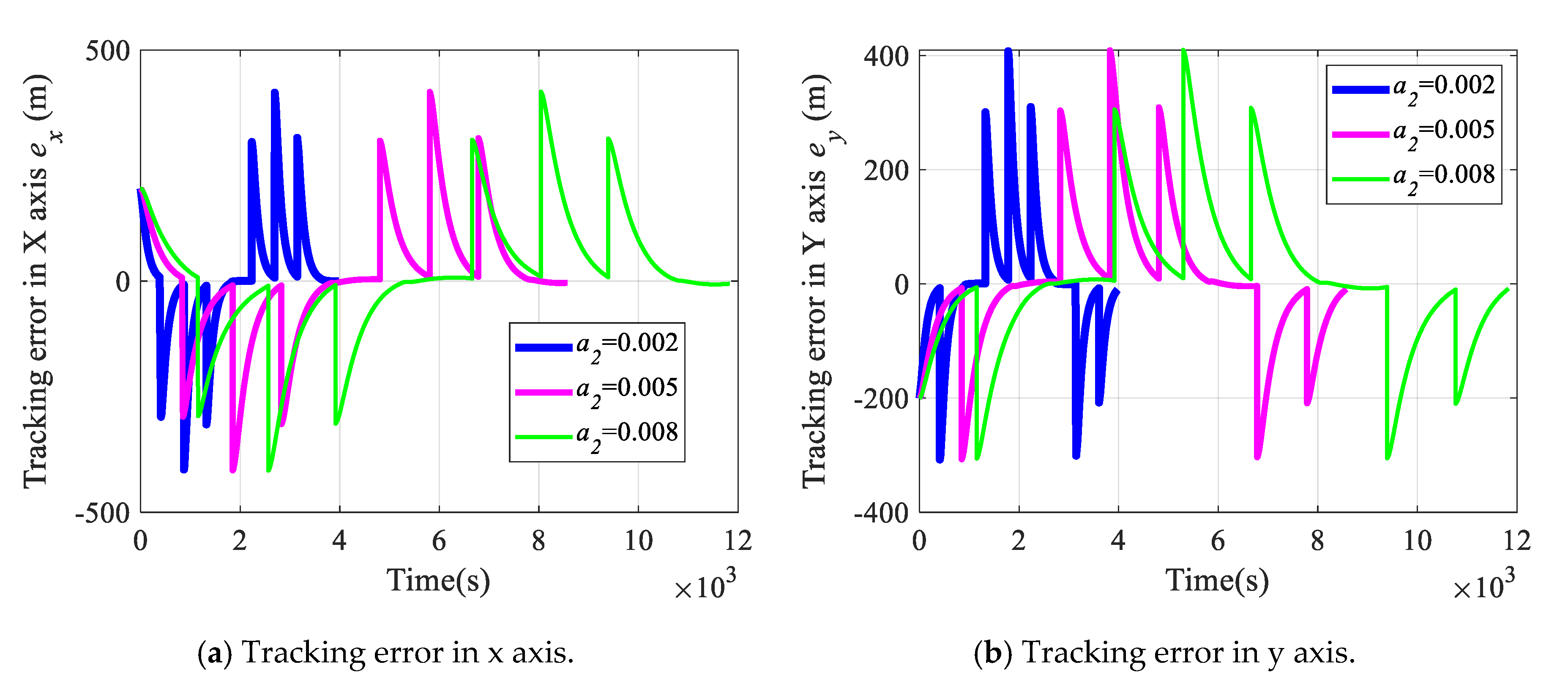 Applsci 10 01686 g015a