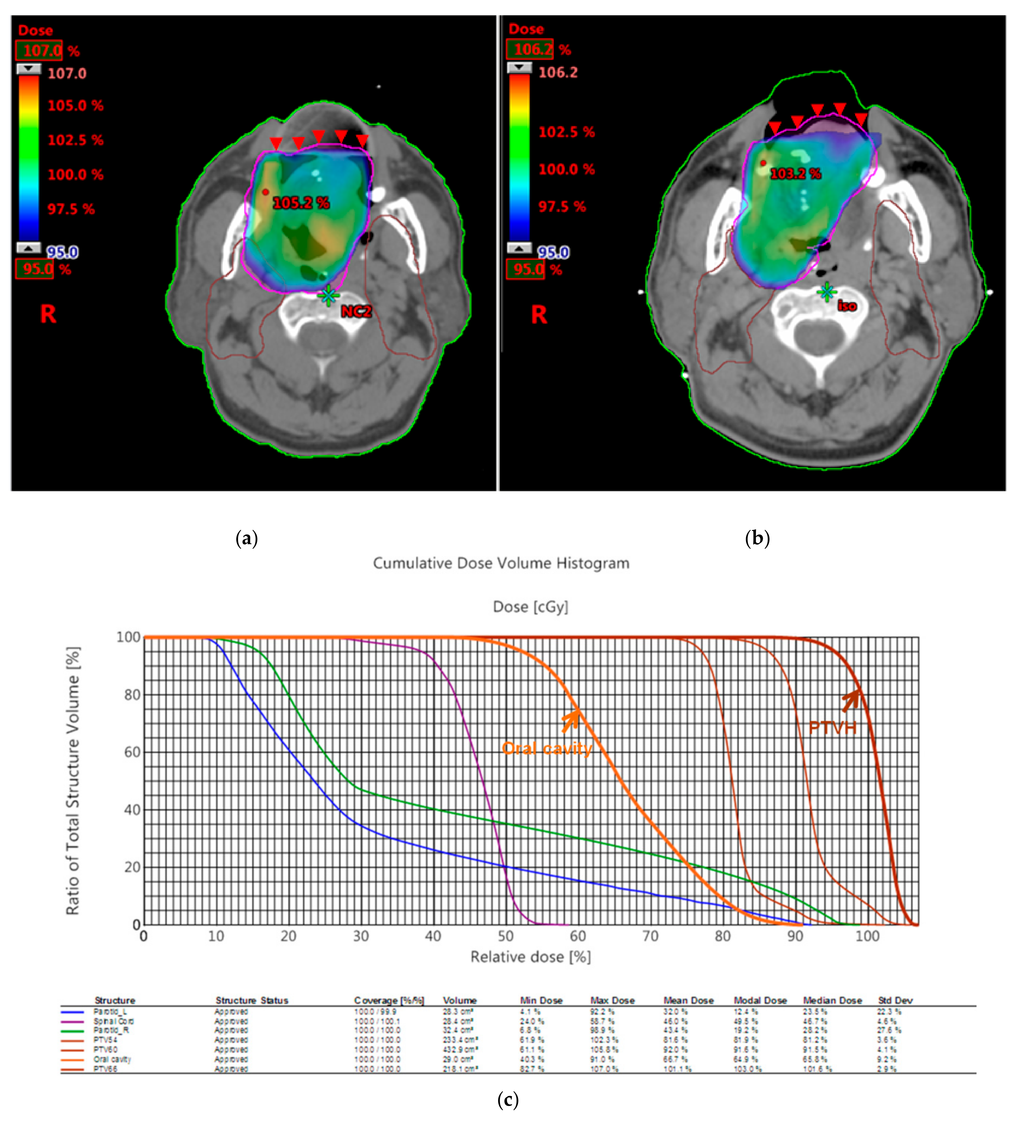 Applsci 10 01688 g004a