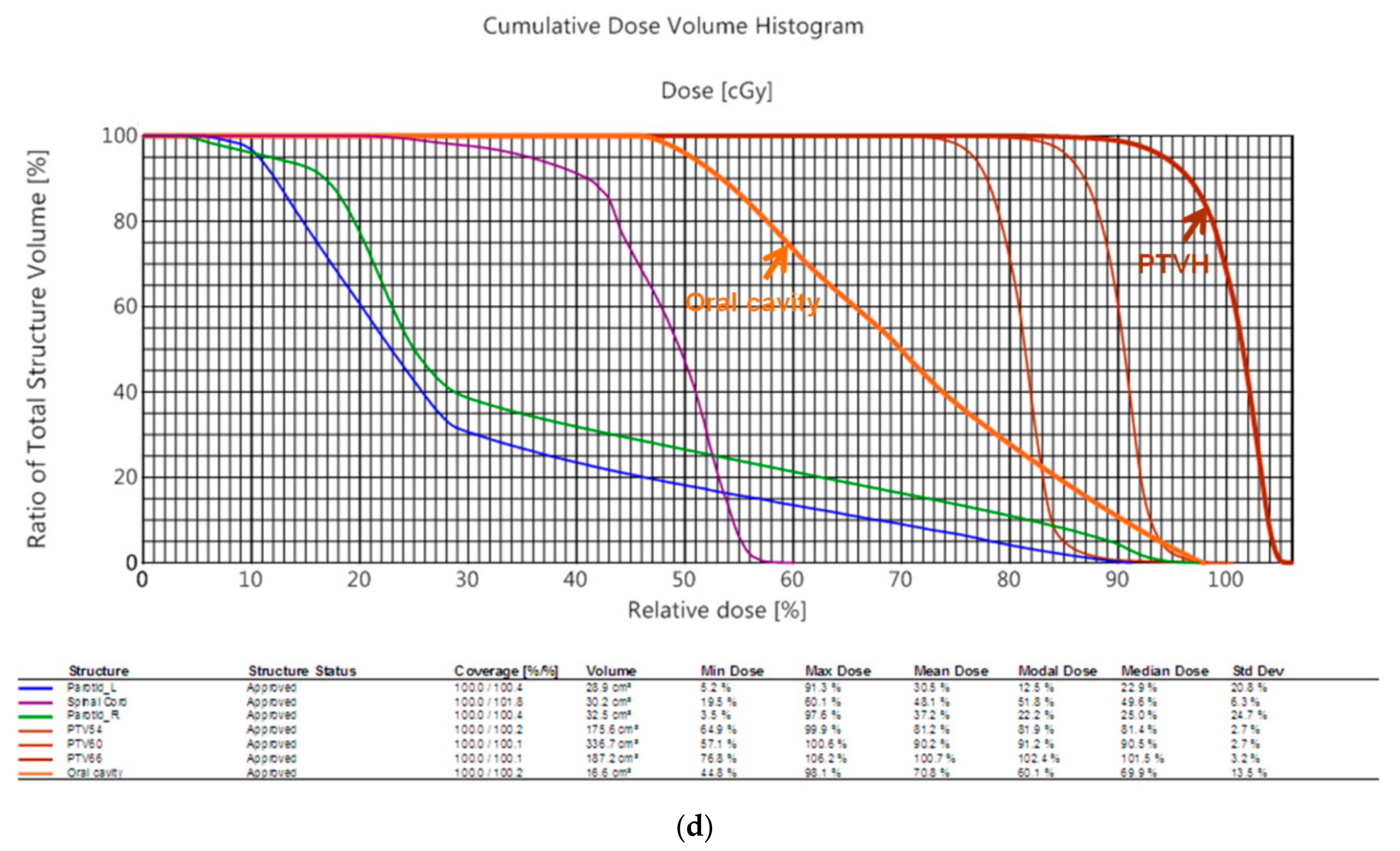 Applsci 10 01688 g004b