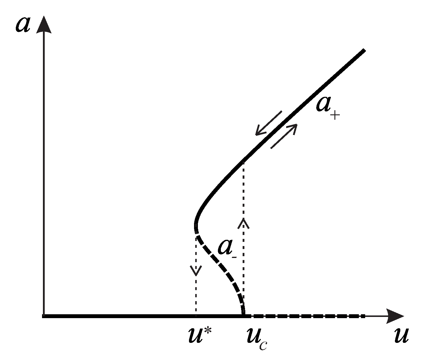 Applsci 10 01689 g002 Applsci 10 01689 g002