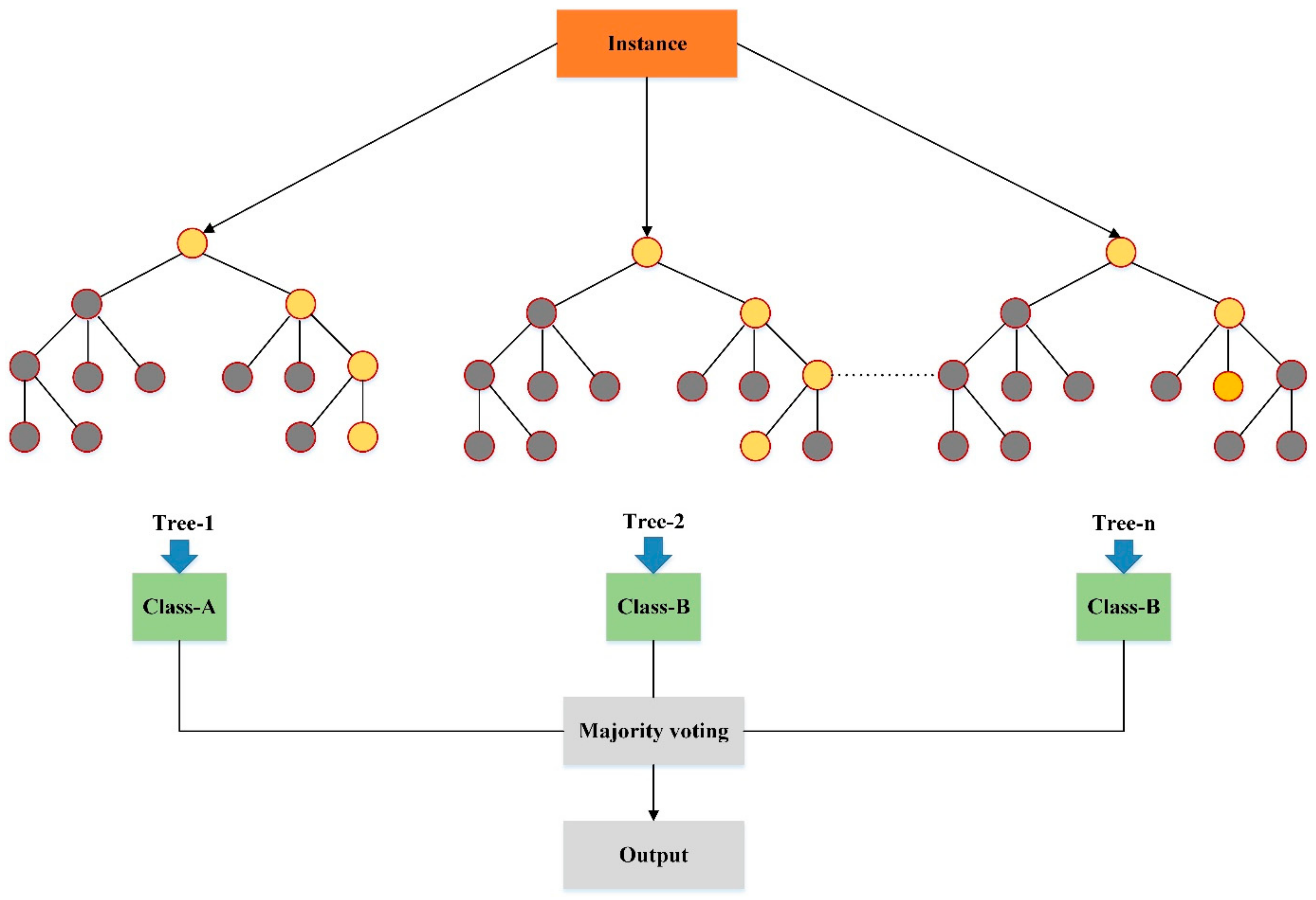 Applsci 10 01691 g001