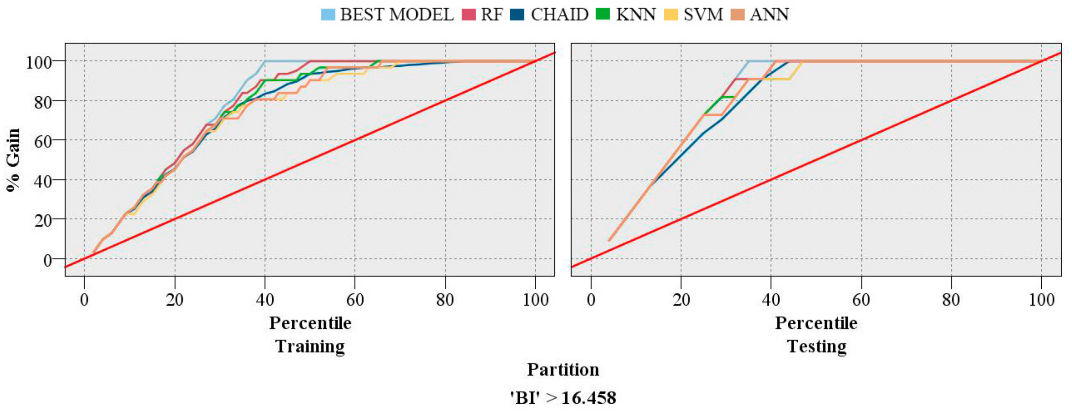 Applsci 10 01691 g005
