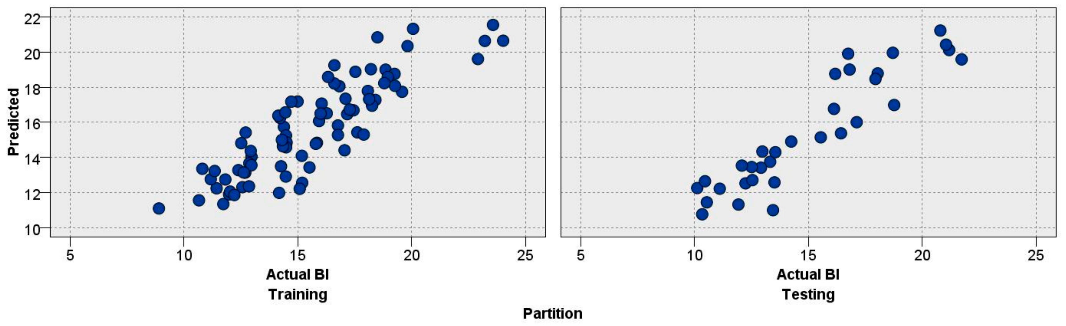 Applsci 10 01691 g009