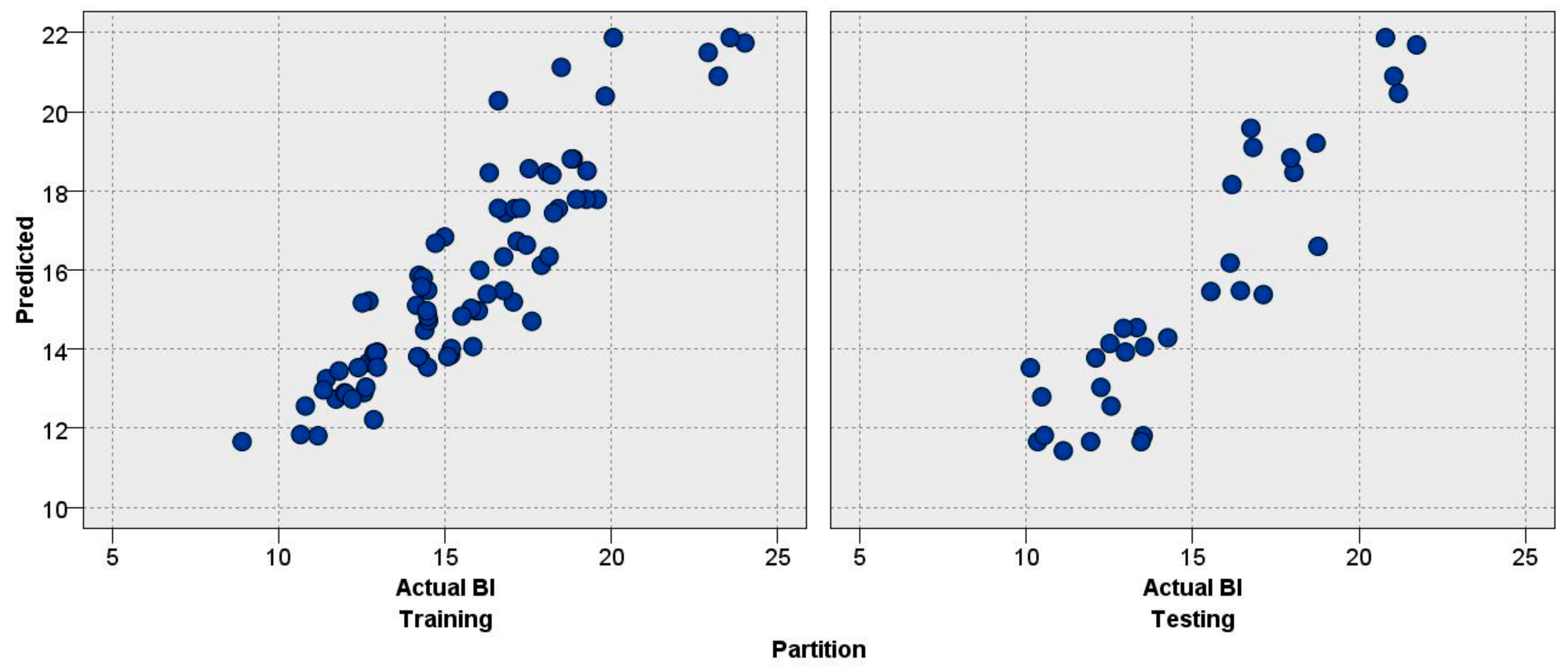 Applsci 10 01691 g011