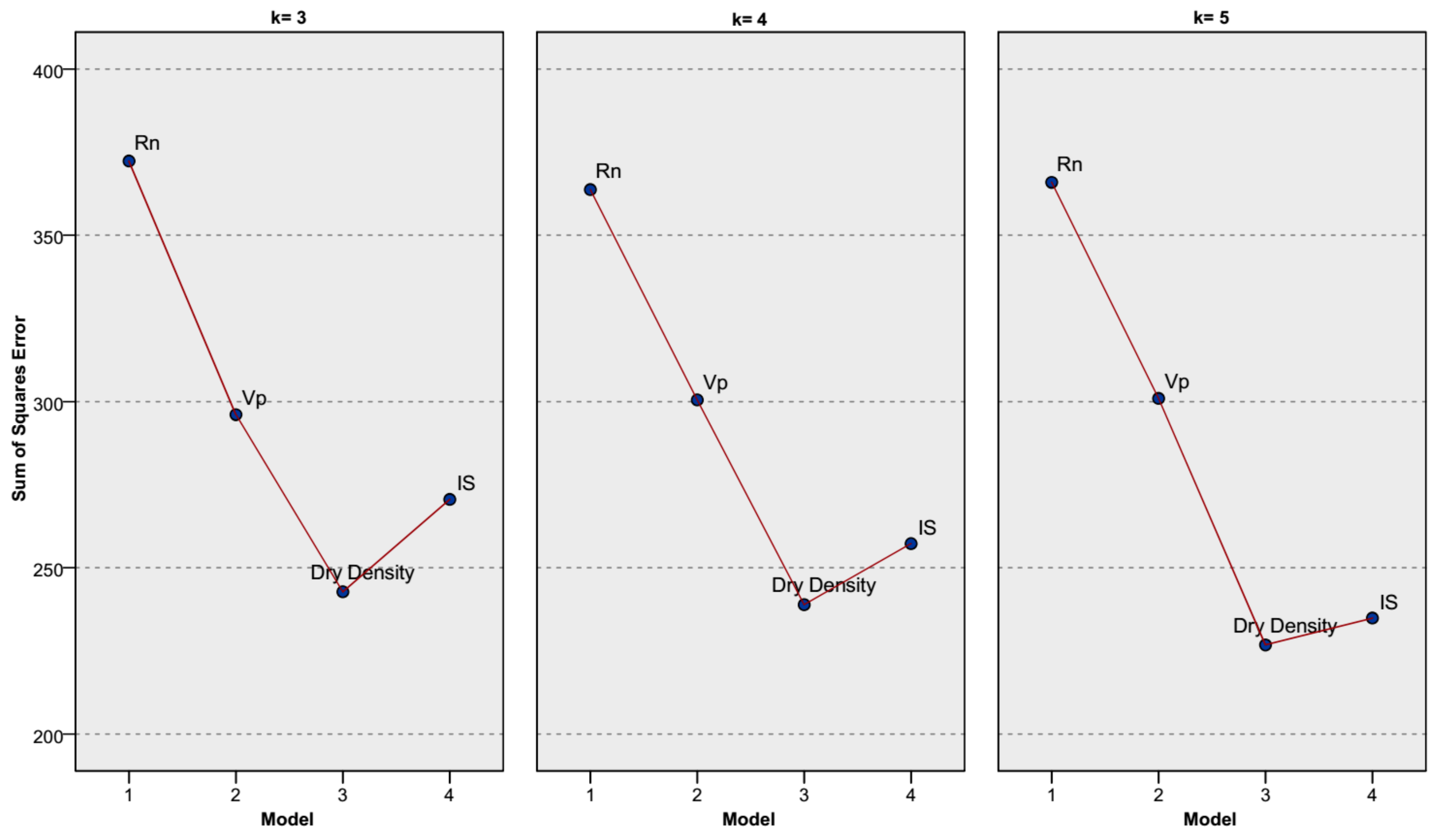 Applsci 10 01691 g012